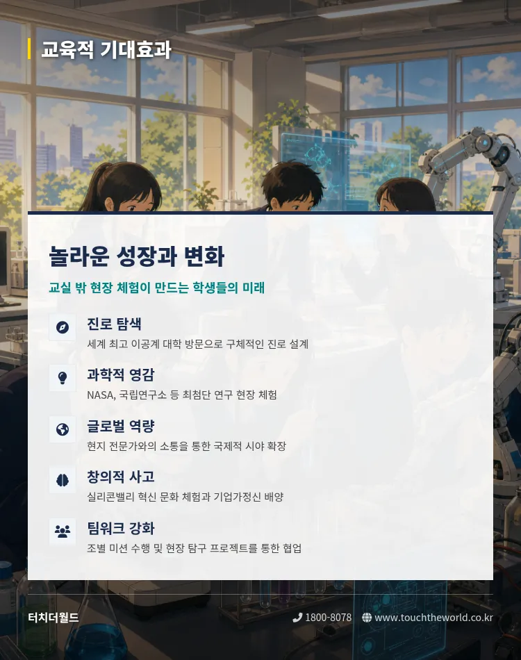 [2026 과학고 특화] 과학고등학교를 위한 미국 STEM 교육여행 — NASA·MIT·실리콘밸리 9/10