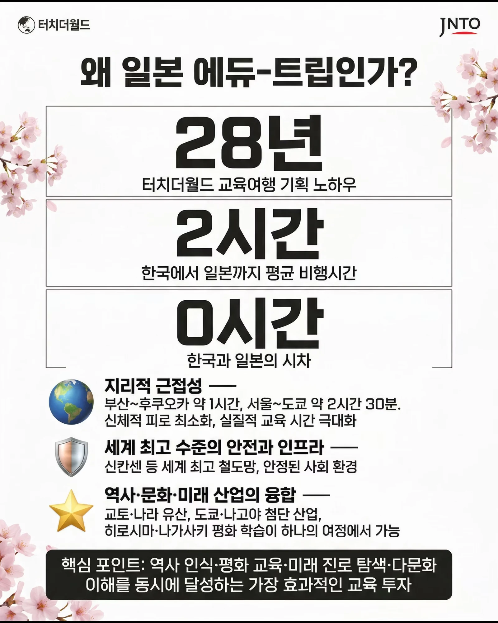 2026 일본 에듀트립 교육여행 제안서 2/16