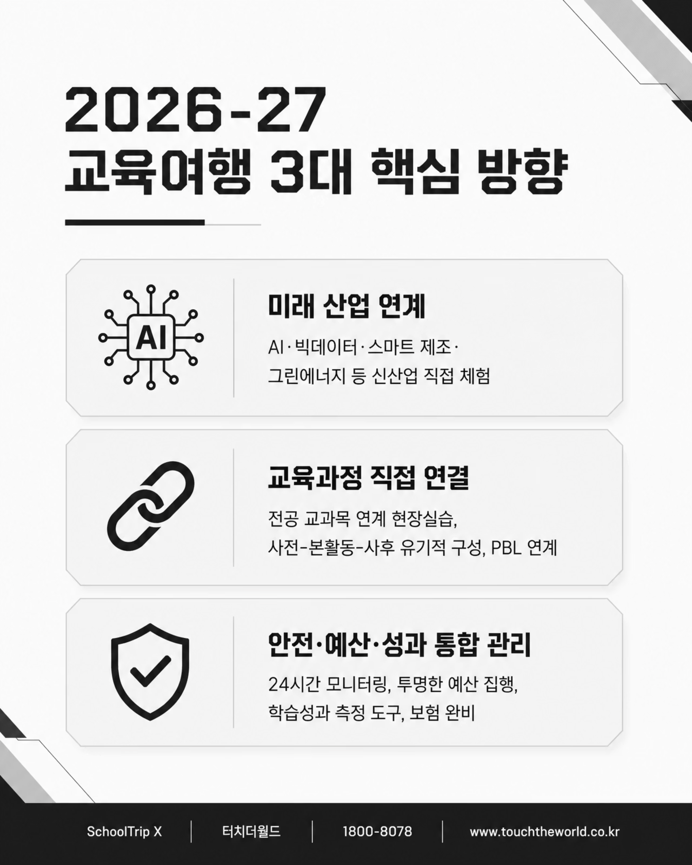 학교는 안심하고, 학생은 성장하는 — 2026-27 특성화고 미래형 교육여행 3/10