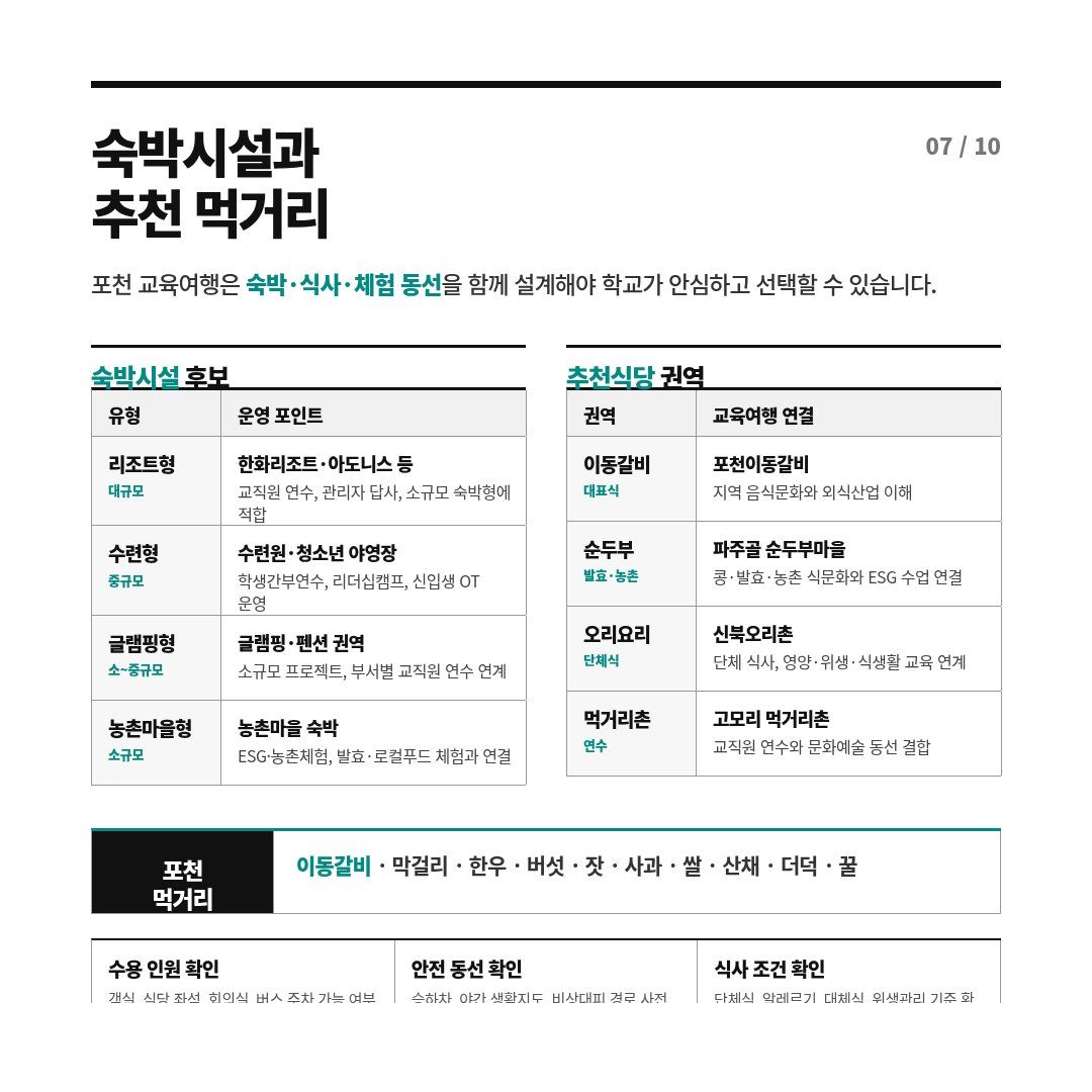 포천시를 활용한 교육여행 프로그램 7/10