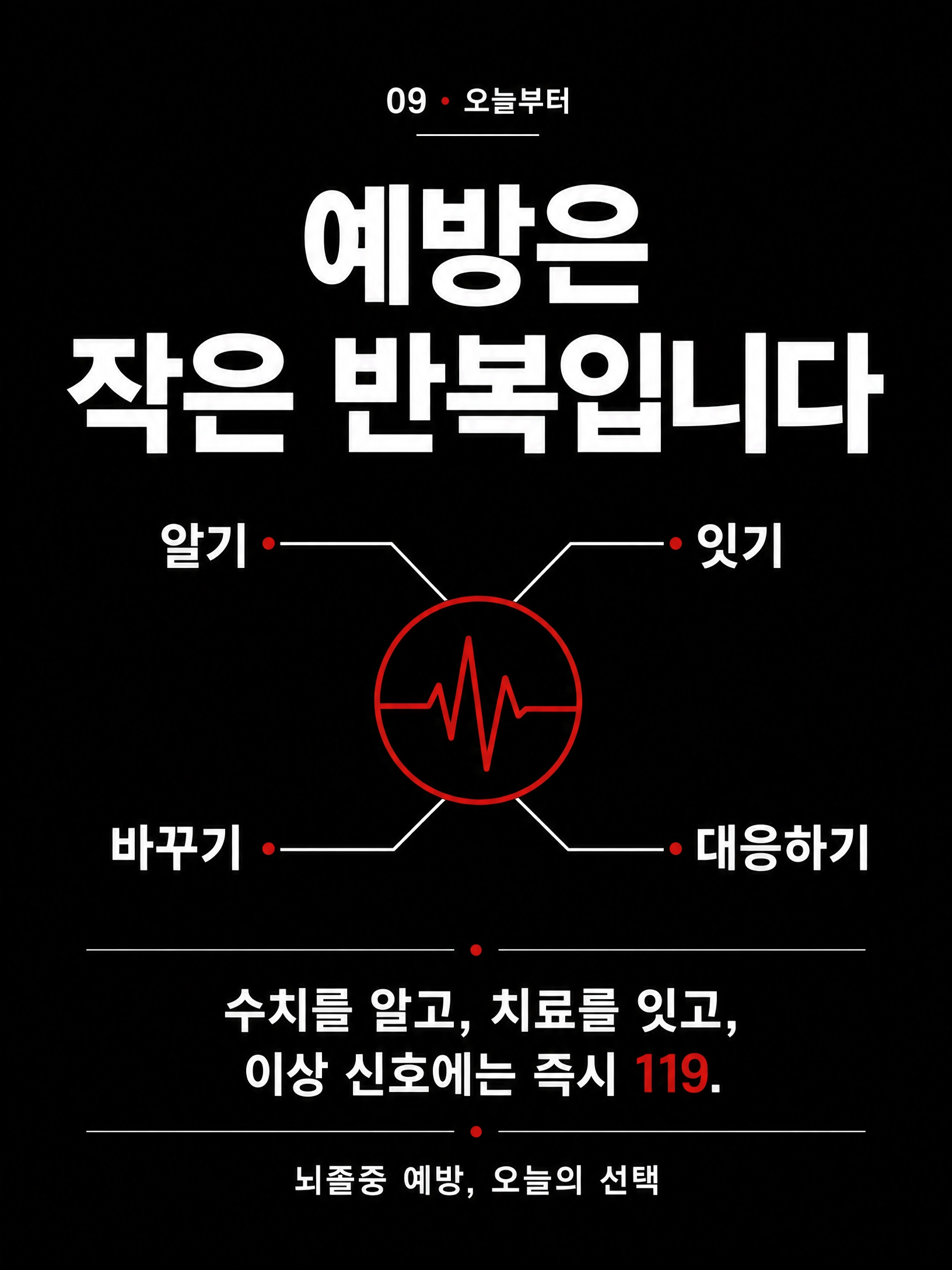 뇌가 멈추기 전에 — 뇌졸중 예방, 오늘의 선택 10/10