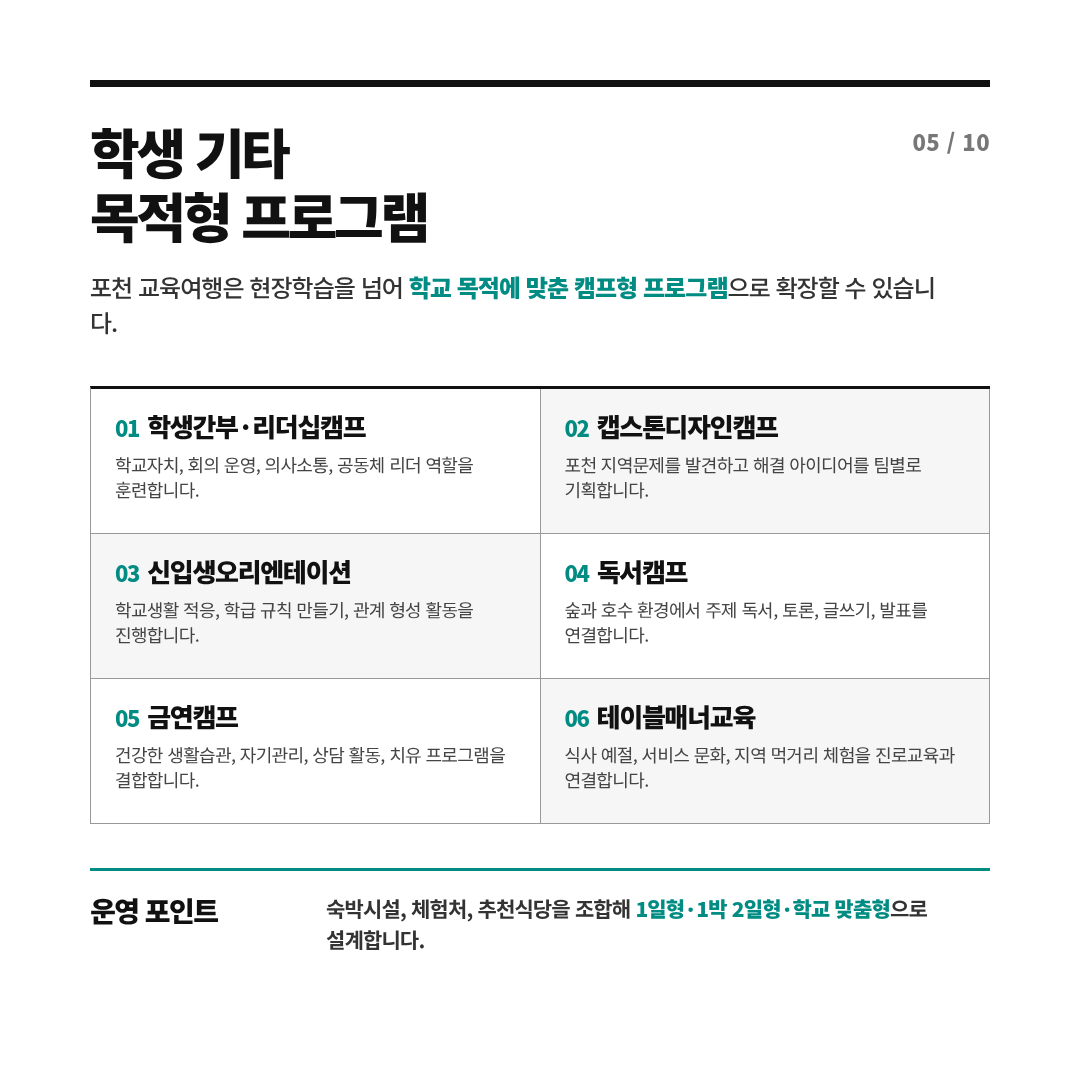 포천시를 활용한 교육여행 프로그램 5/10