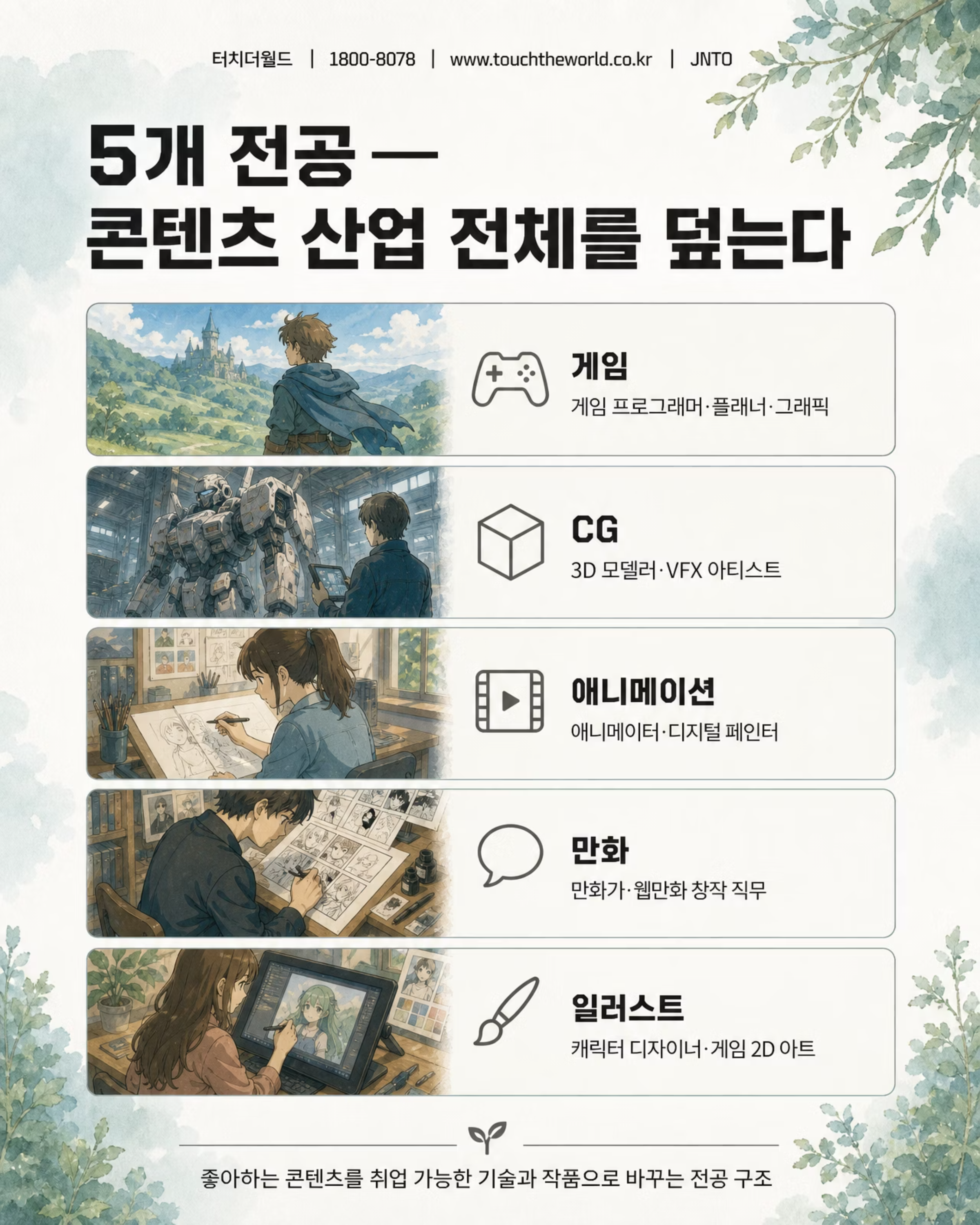 터치더월드 × ASO 팝컬처전문학교 | 웹툰과 학생을 위한 일본 콘텐츠 진학·취업 루트 4/10