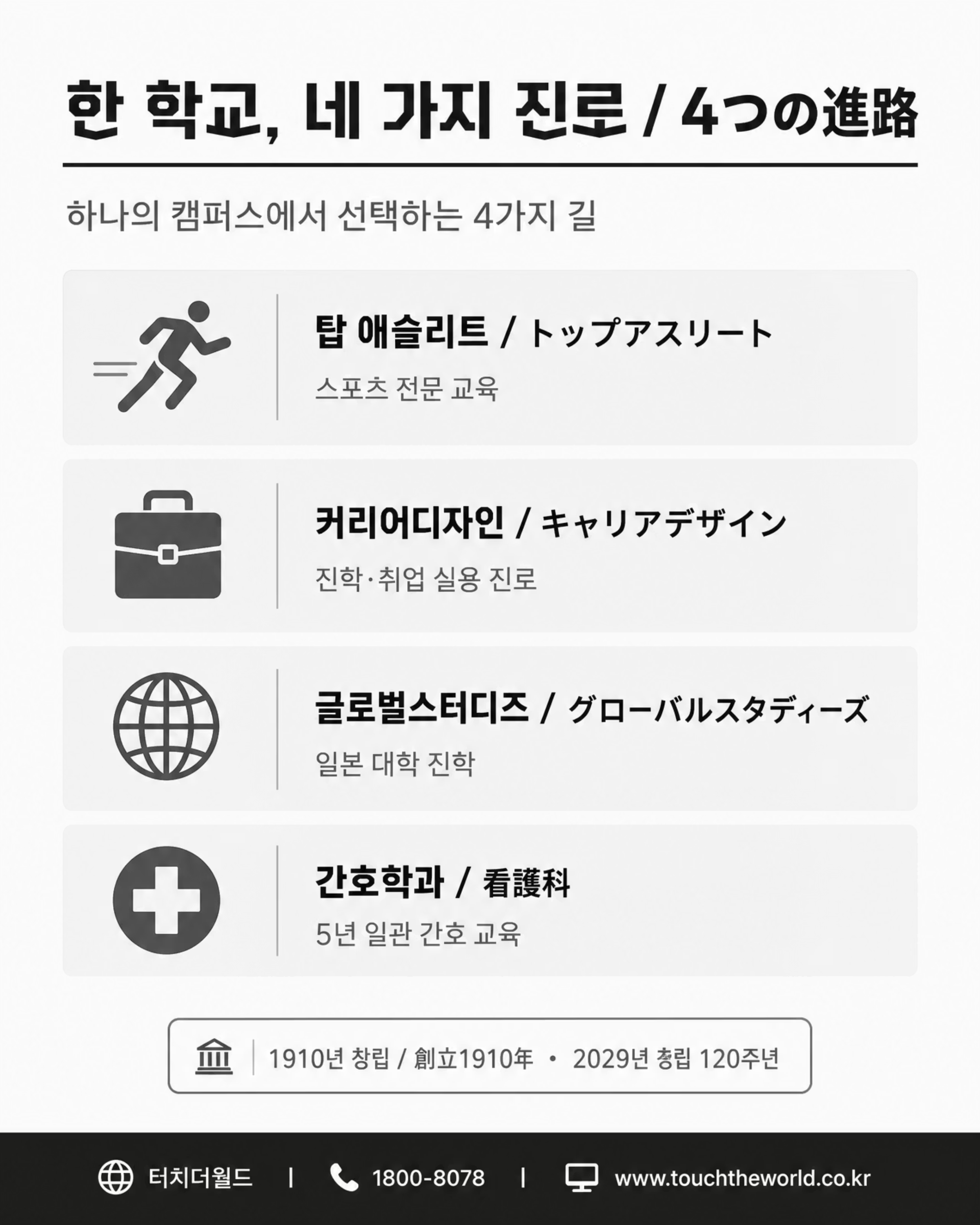 일본 유학, 꿈의 방향을 고르다 — 야나기가우라 고등학교 2027 2/10