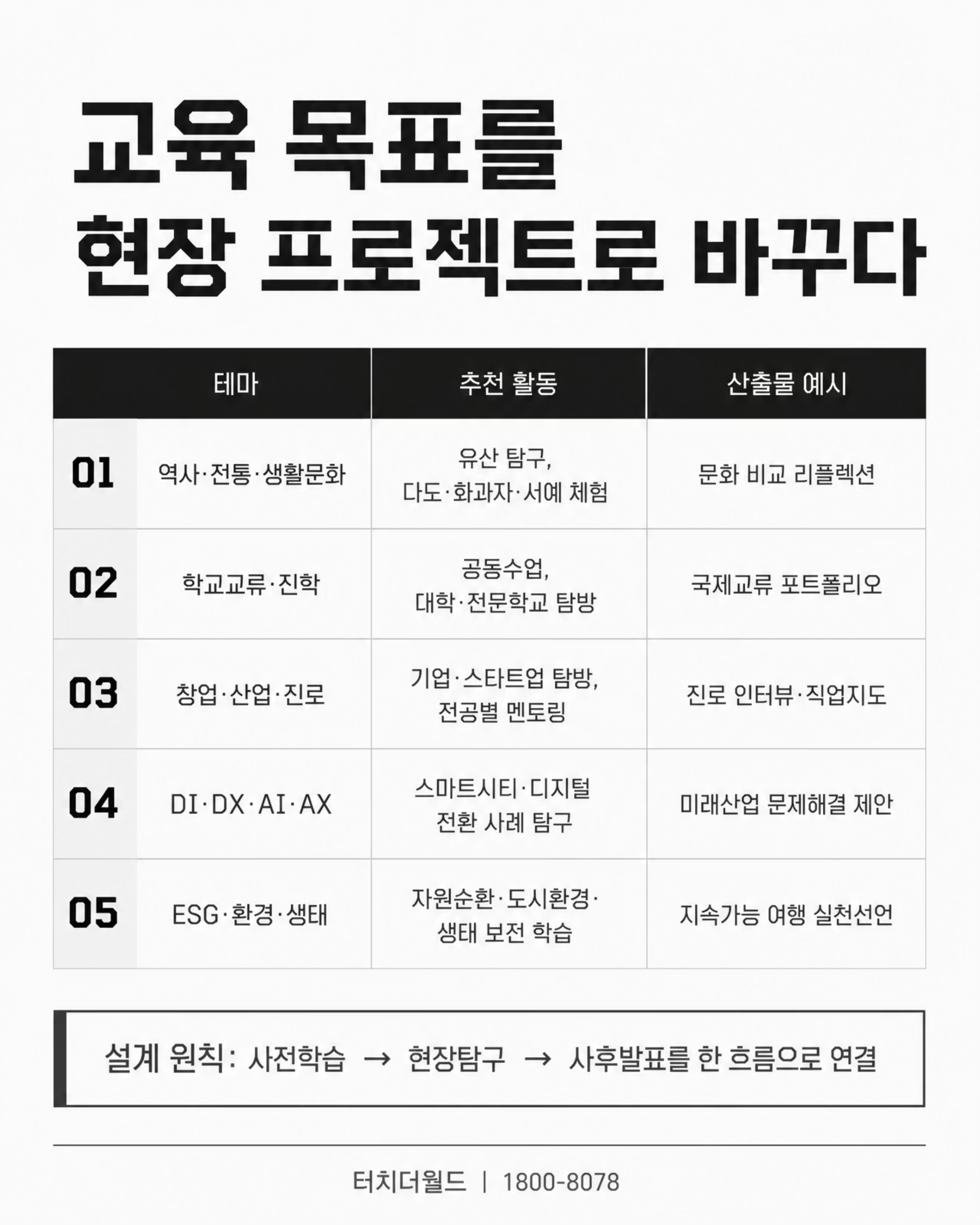 일본 간사이 교육여행 프로그램 2026/27 — 오사카·교토·나라 5/10
