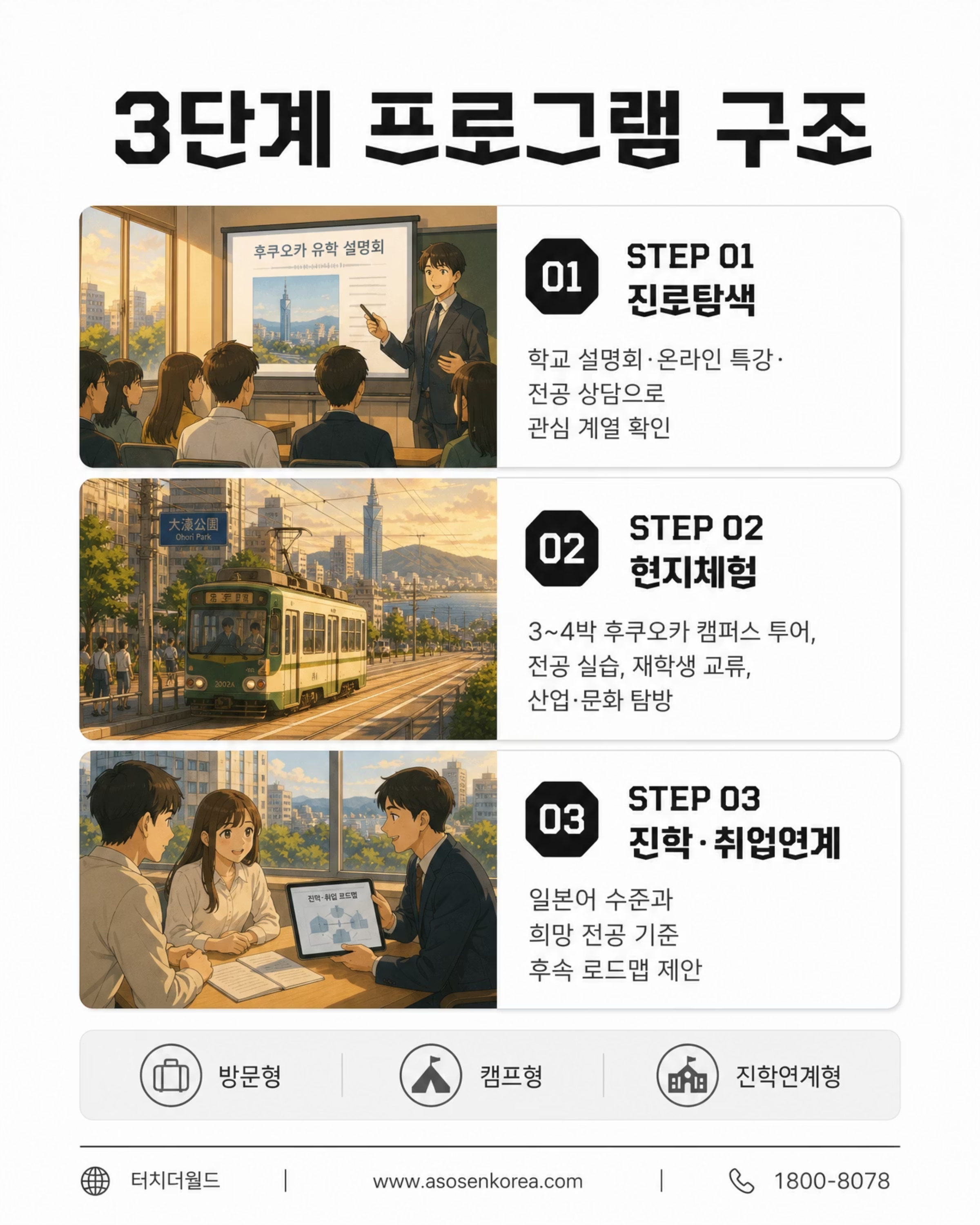 학교는 안심하고, 학생은 성장하는 — 대한민국 특성화고 × 아소 컬리지 그룹 5/10