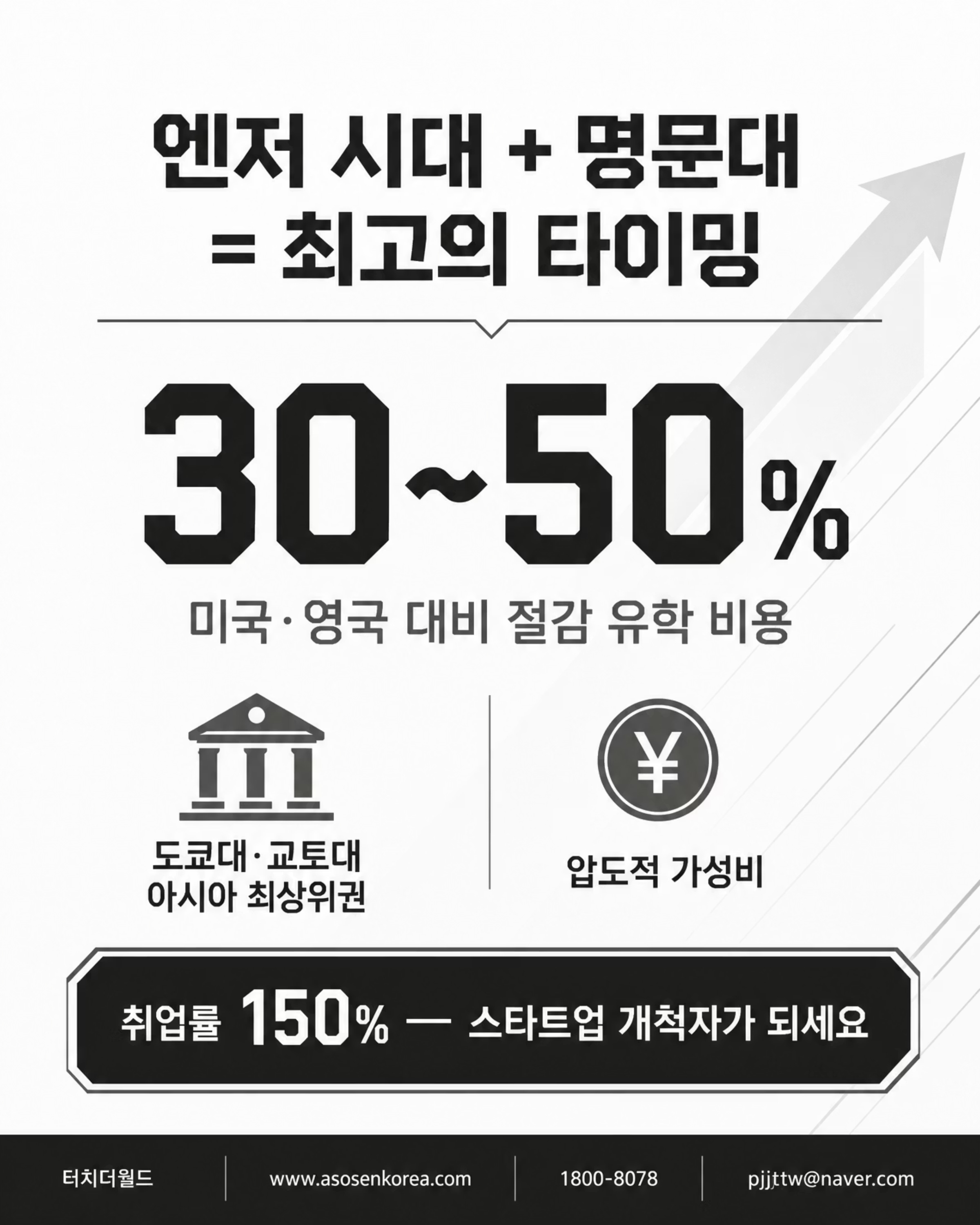 AI 시대, 왜 지금 일본인가 — 인생이 달라지는 전략적 선택 3/10