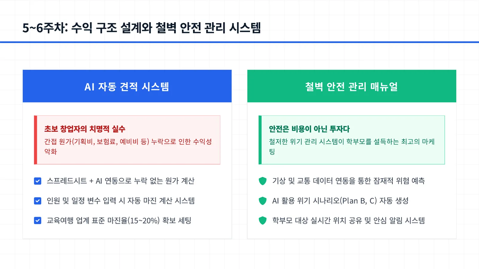 AI 에이전트를 활용한 교육여행 학생창업프로그램 1기 모집 9/15