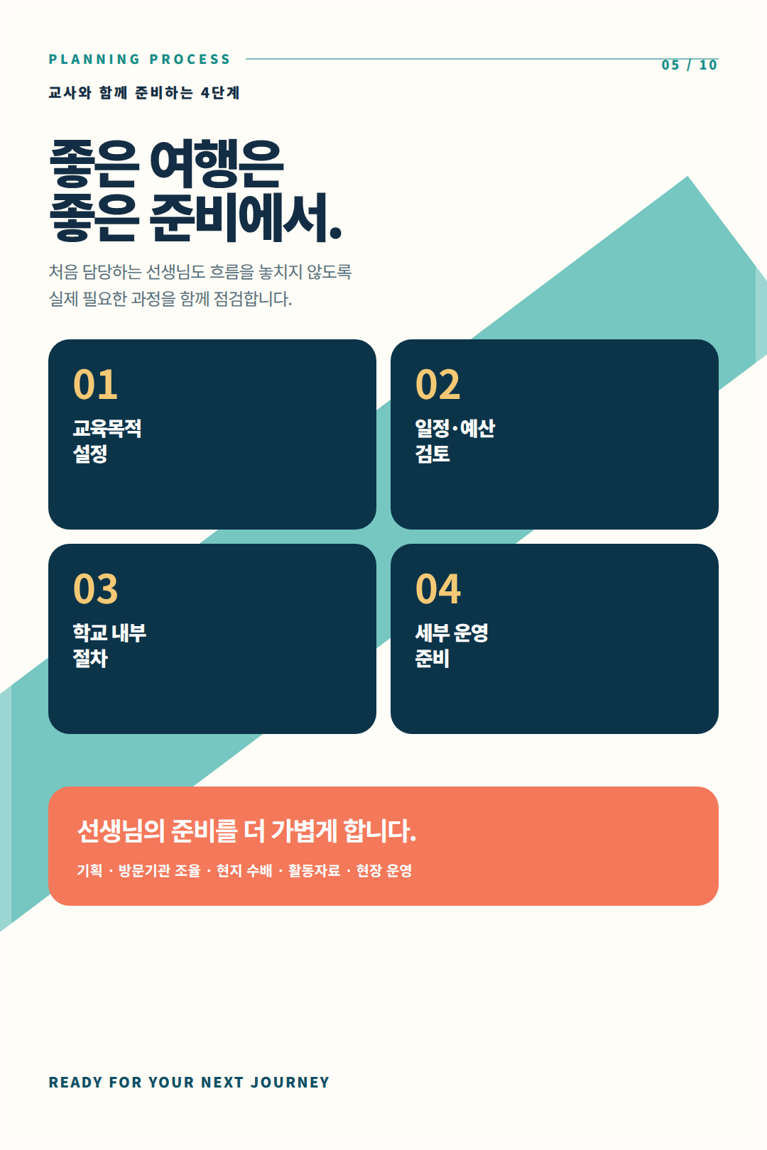 터치더월드 교육여행 소개 — 배움이 세상으로 5/10