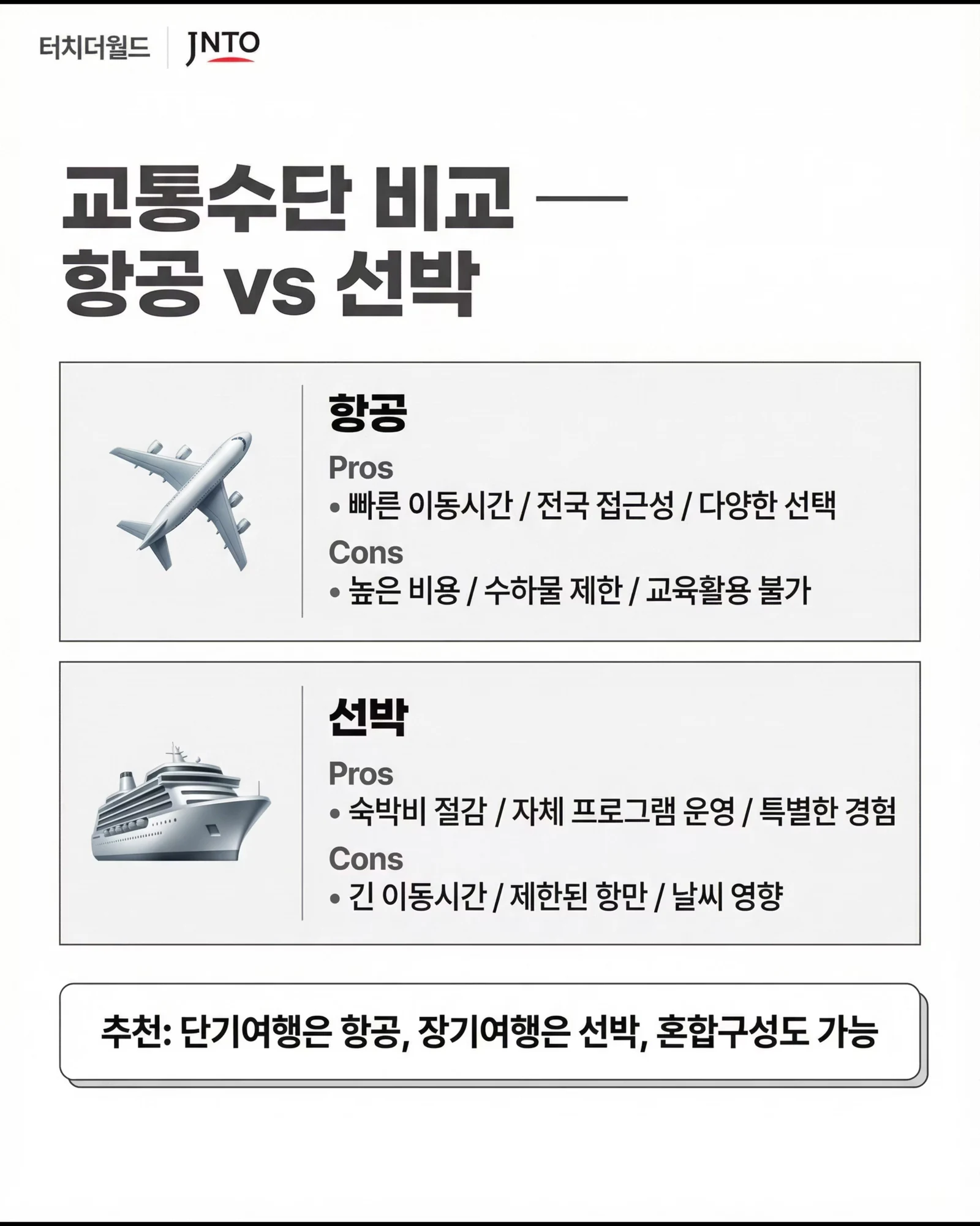 2026 일본 교육여행 추천 프로그램 5/16