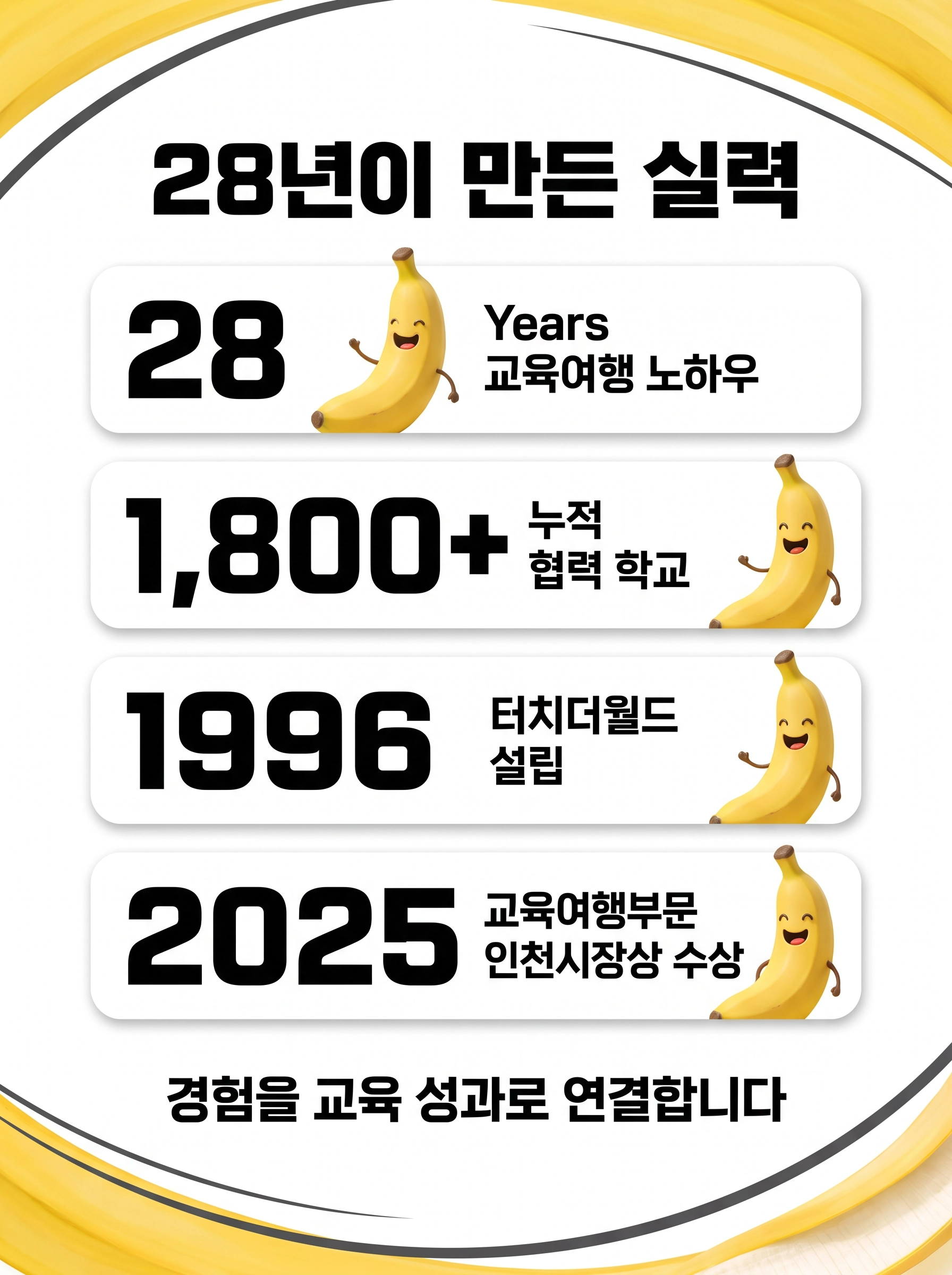 터치더월드 — 학생이 세상과 연결되는 교육 2/5