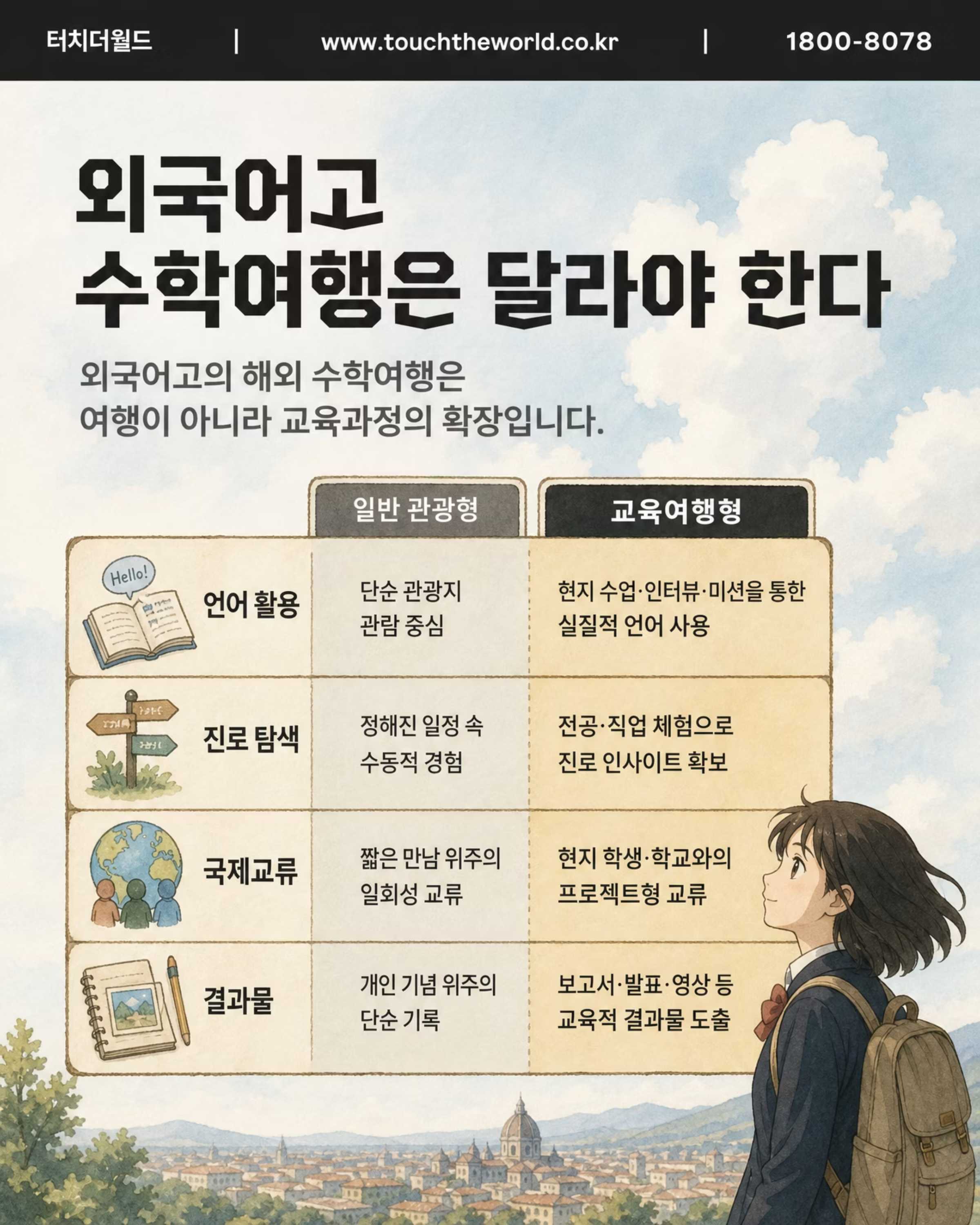2026 터치더월드 외국어고등학교 오사카 수학여행 2/10