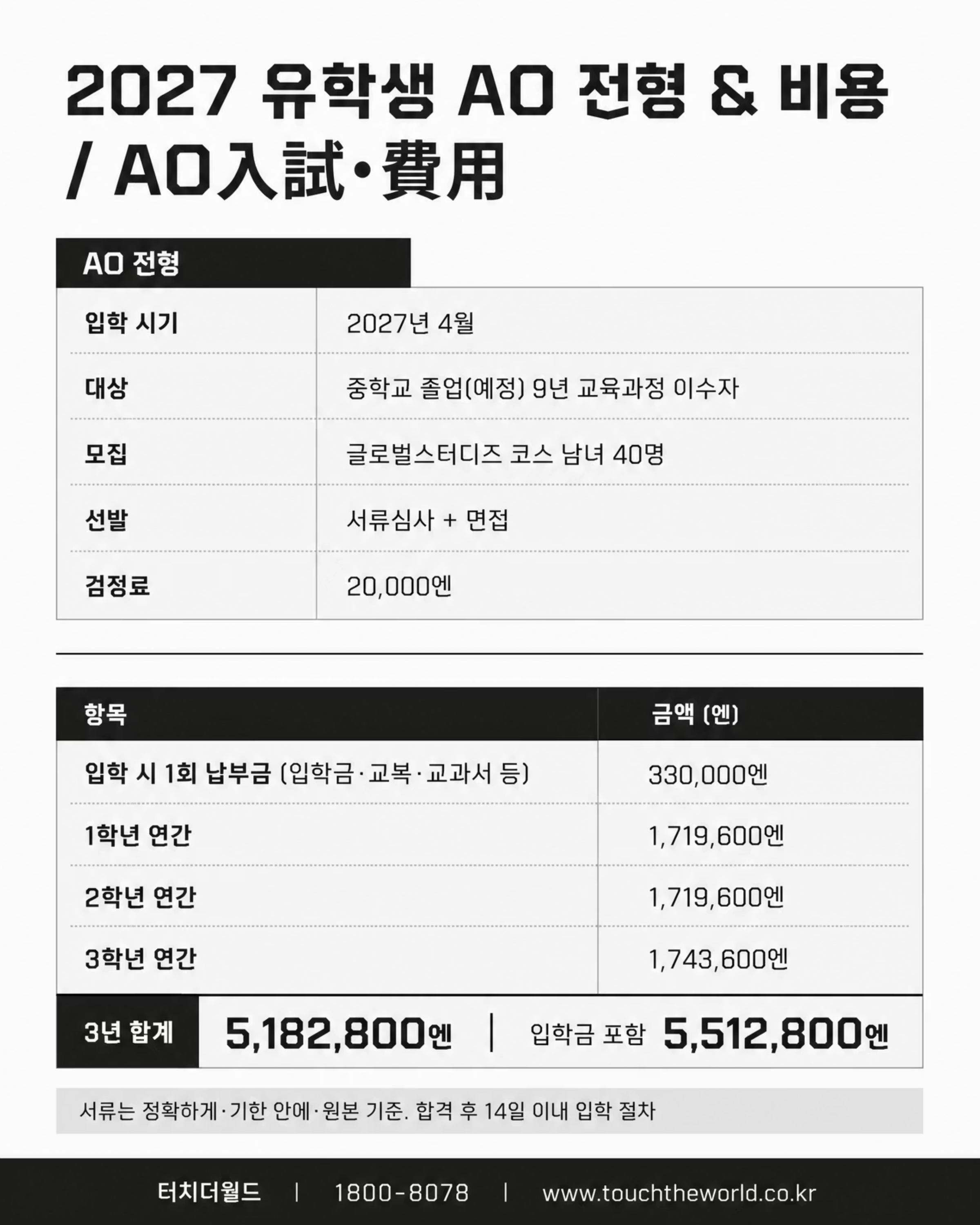 일본 유학, 꿈의 방향을 고르다 — 야나기가우라 고등학교 2027 9/10