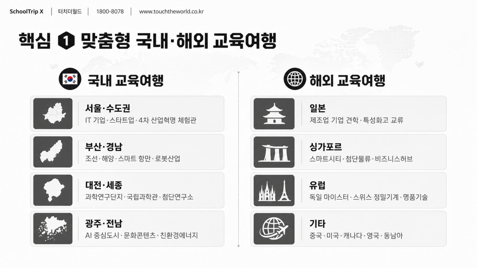 학교는 안심하고, 학생은 성장하는 — 2026-27 특성화고 미래형 교육여행 완전가이드 15/20