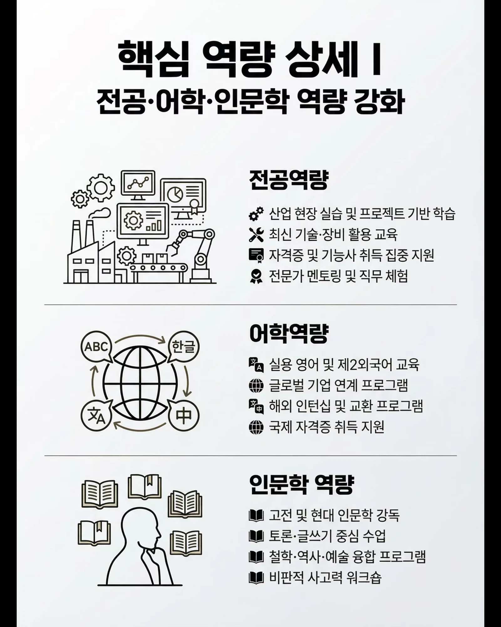 2026 대한민국 특성화고 미래인재양성 프로젝트 7/11
