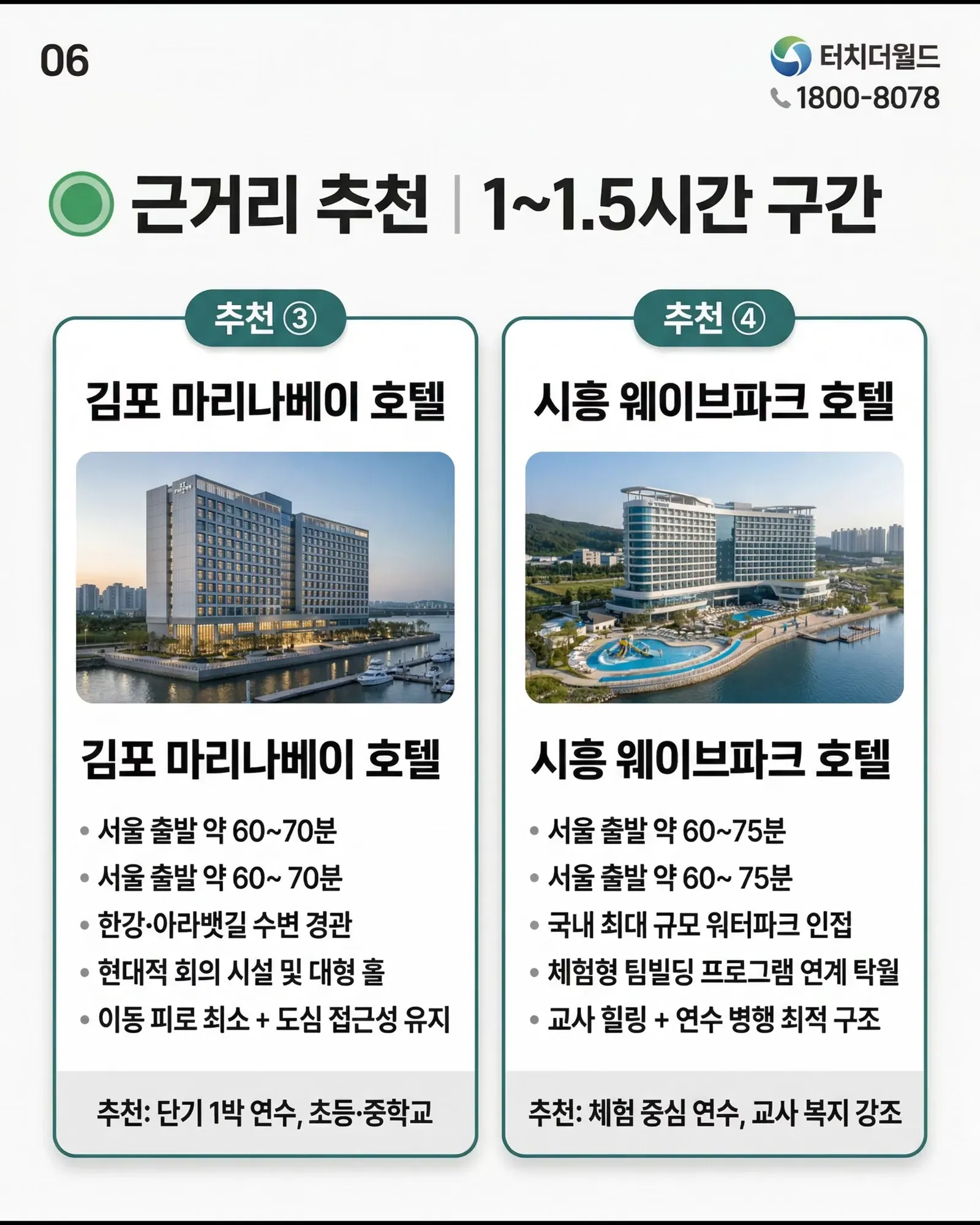 2026 서울·경기 교직원 연수 최적 숙소 7선 6/10