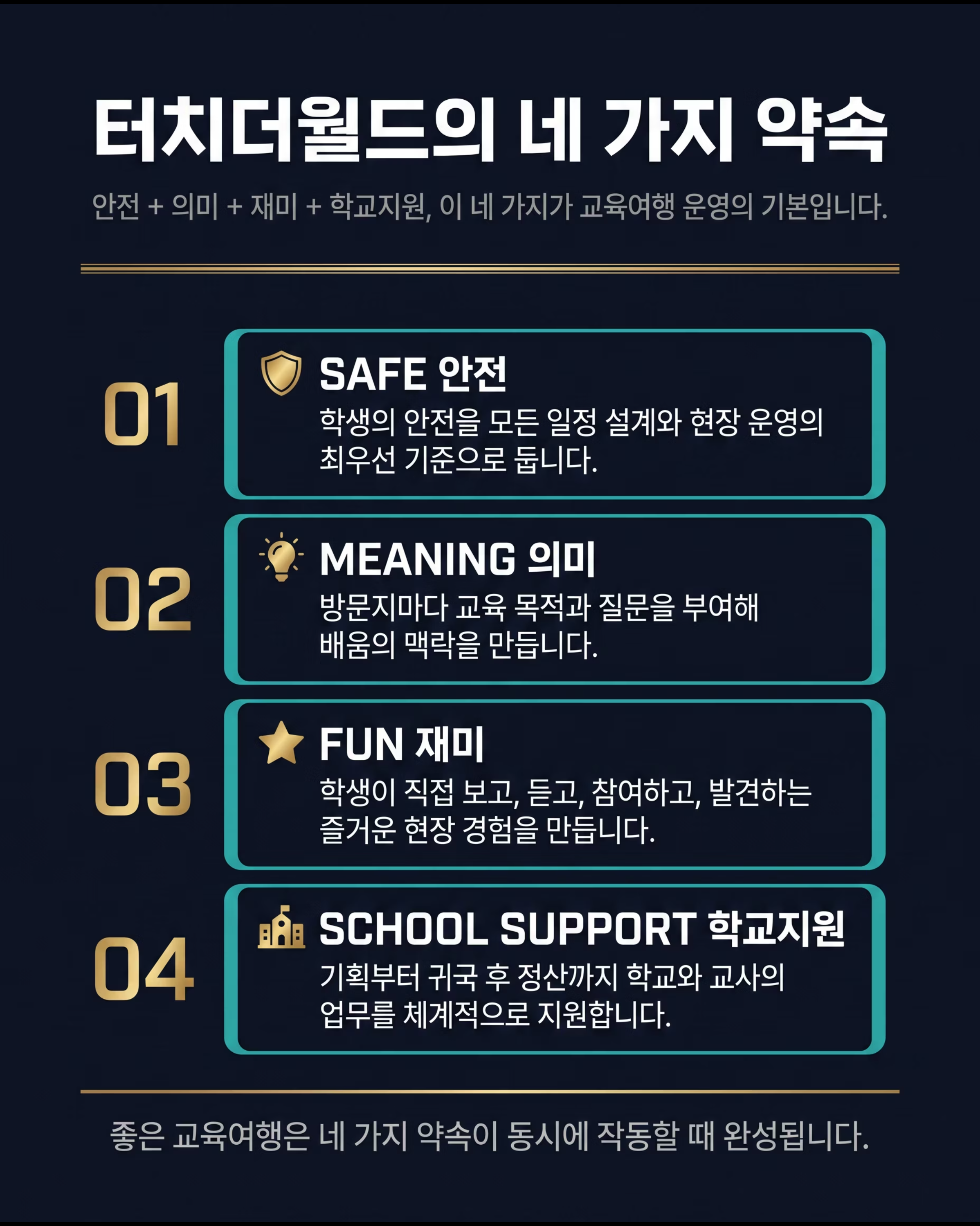 청소년을 위한 유럽 교육여행 — 2026/27 School Partnership 3/10