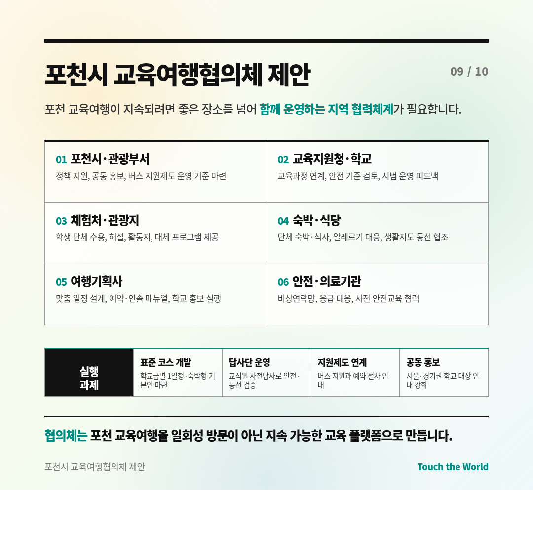 포천시를 활용한 교육여행 프로그램 9/10