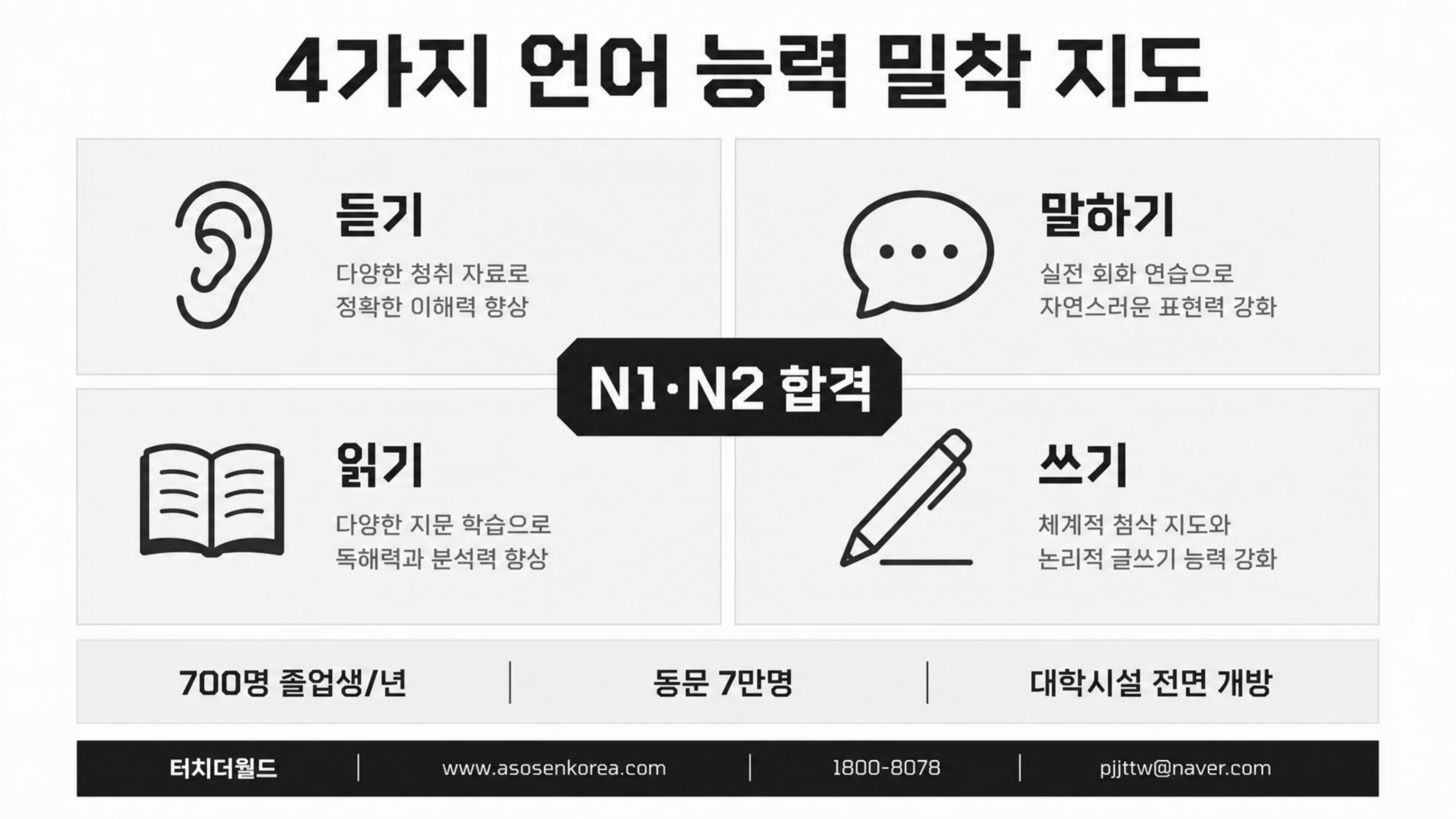일본 유학·어학연수, 대충 가지 마세요 — 인생이 달라지는 전략적 선택 11/20