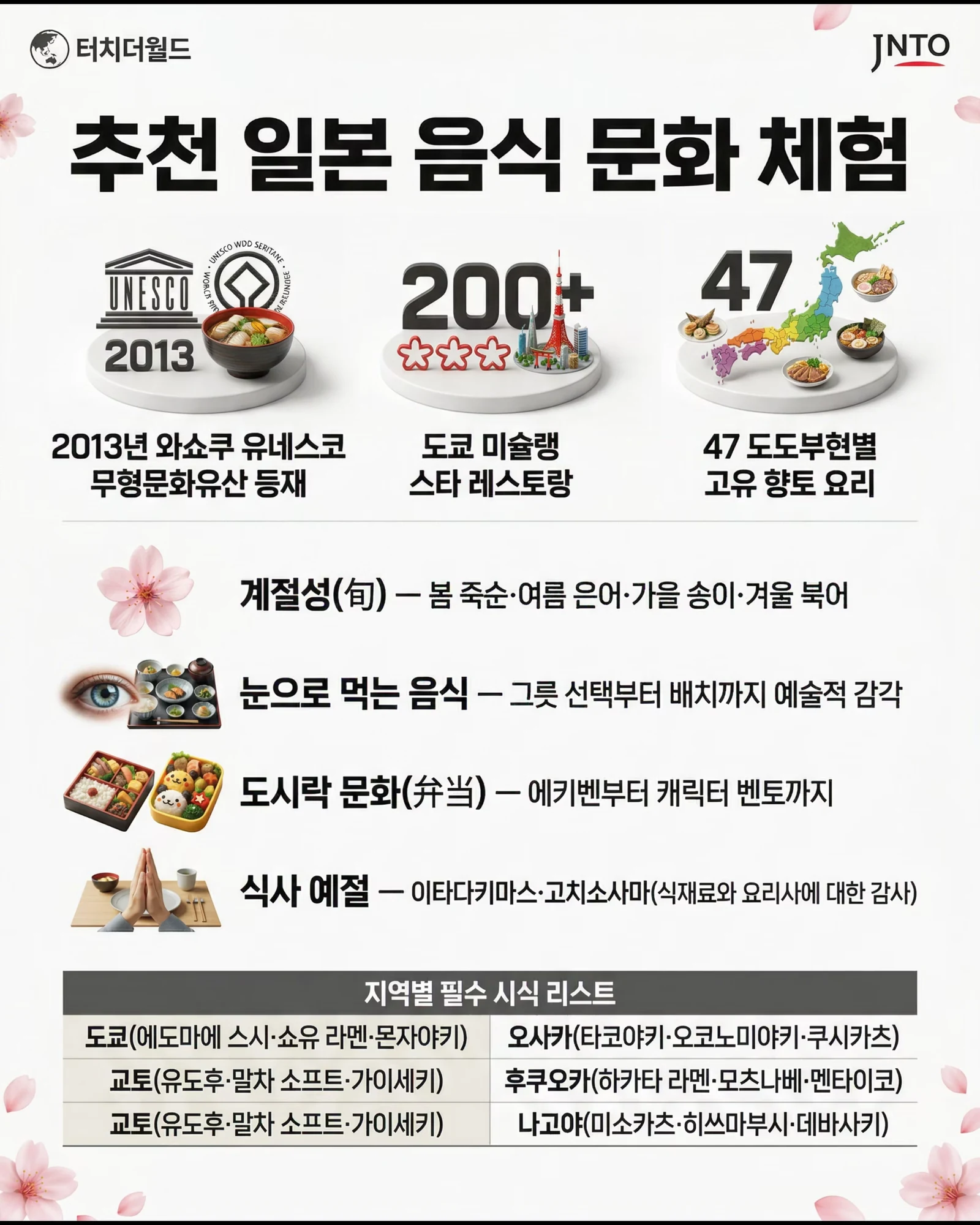 2026 일본 에듀트립 교육여행 제안서 9/16