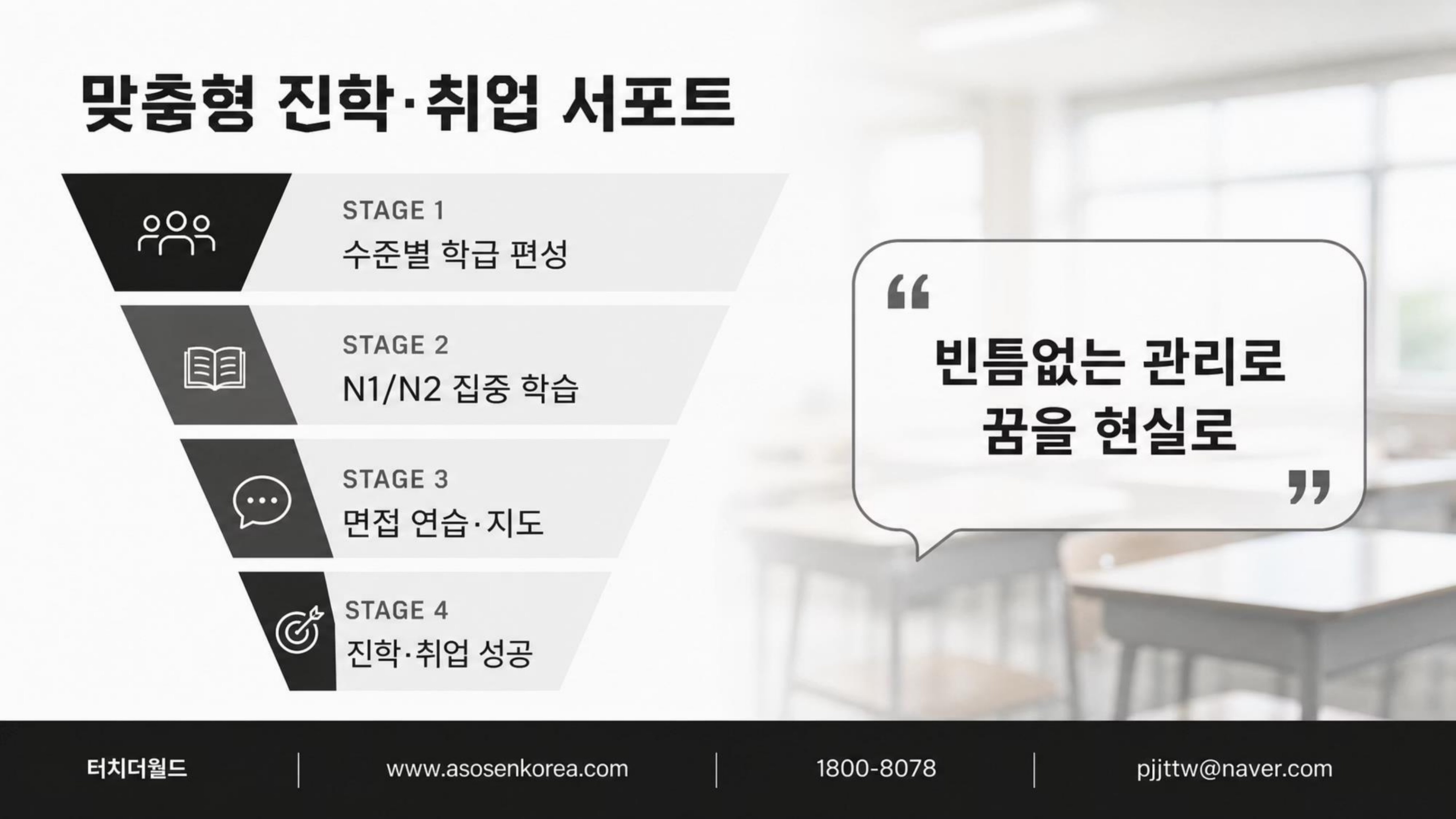 일본 유학·어학연수, 대충 가지 마세요 — 인생이 달라지는 전략적 선택 12/20