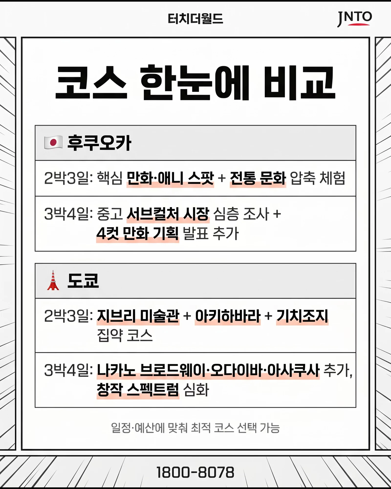 웹툰과 학생을 위한 맞춤형 일본 교육여행 9/11