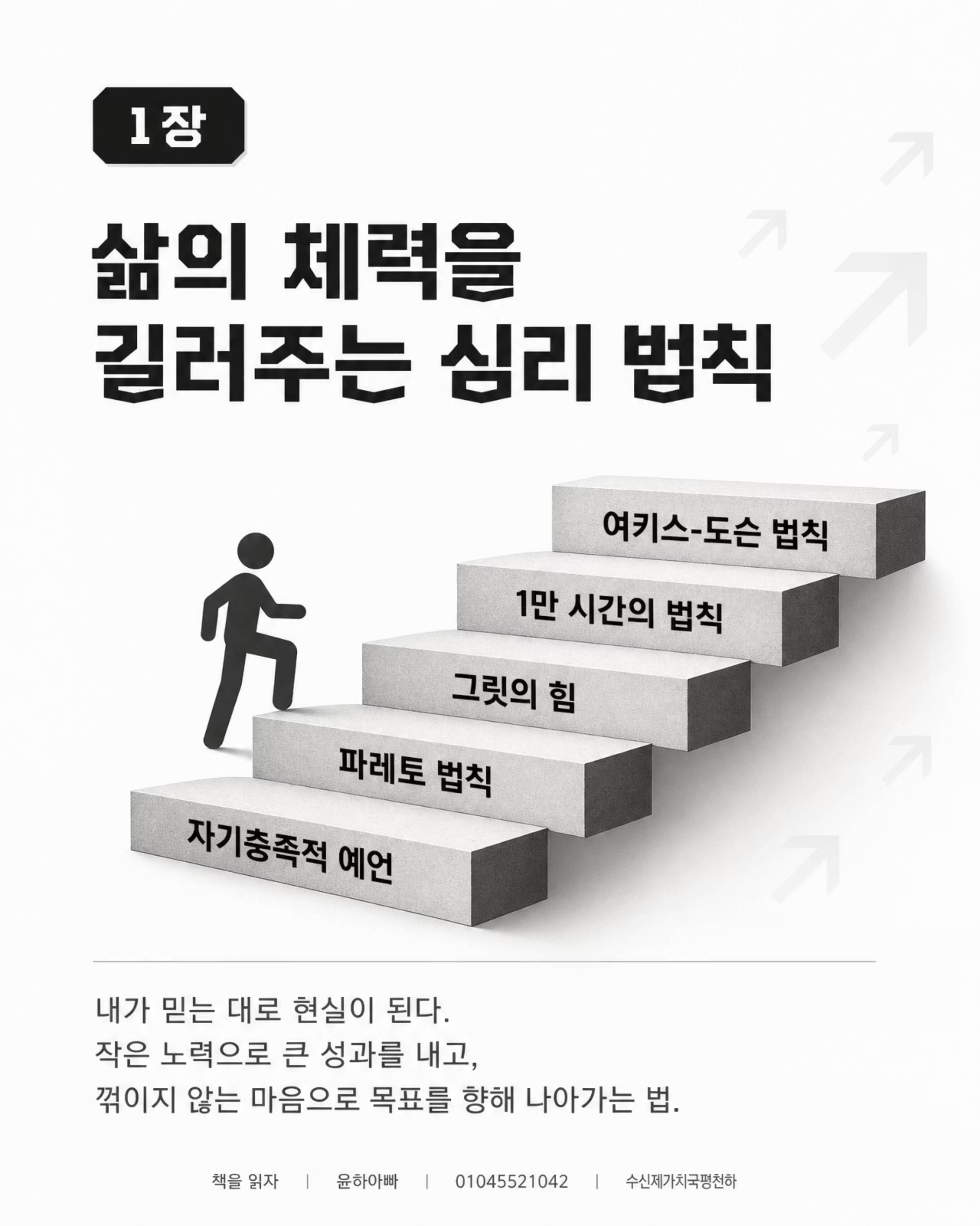 심리학은 어떻게 삶의 무기가 되는가 — 한소원 저 3/10