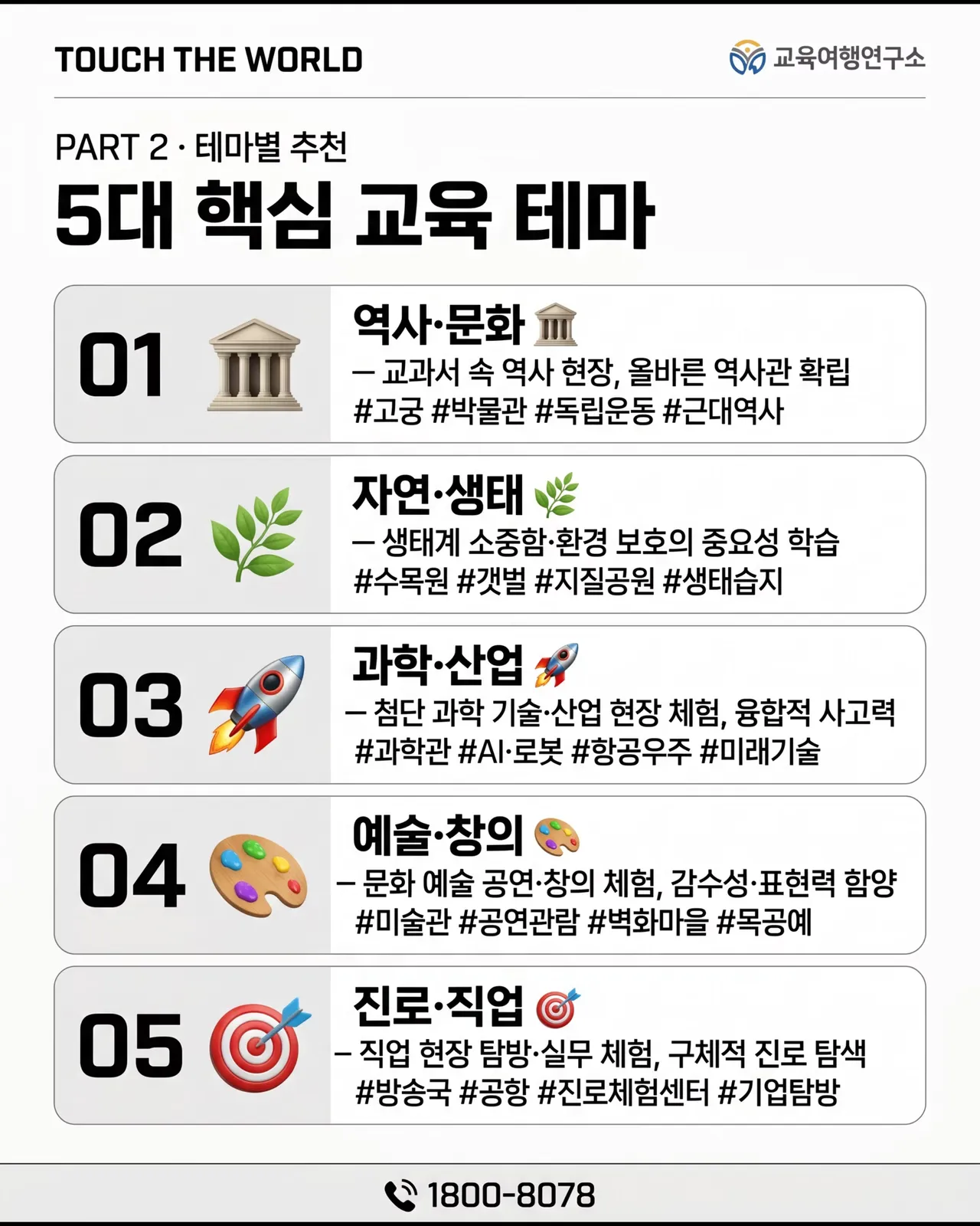 숙박 없이, 교육 효과는 최대로! — 비숙박형 1일 체험학습 기획서 10/12