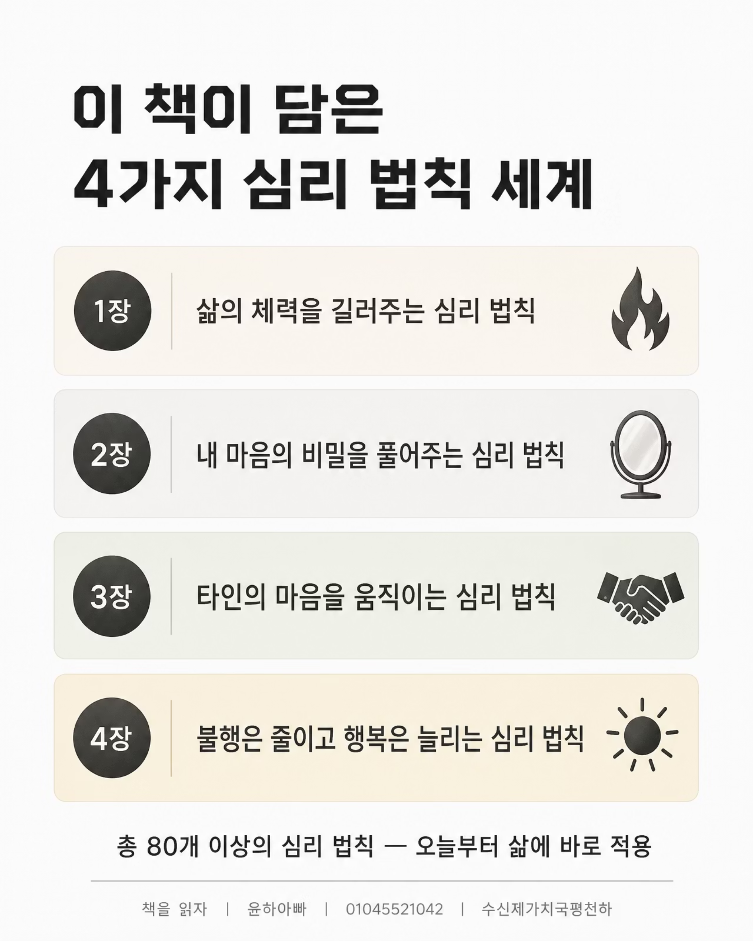 심리학은 어떻게 삶의 무기가 되는가 — 한소원 저 2/10