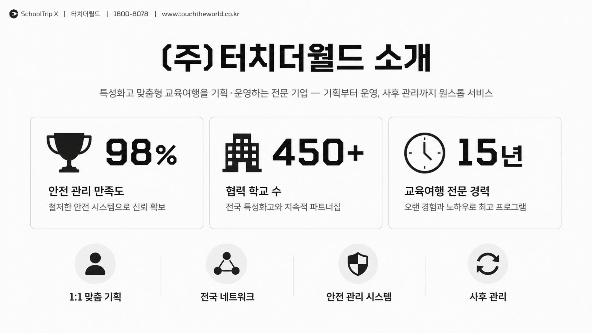 학교는 안심하고, 학생은 성장하는 — 2026-27 특성화고 미래형 교육여행 완전가이드 9/20