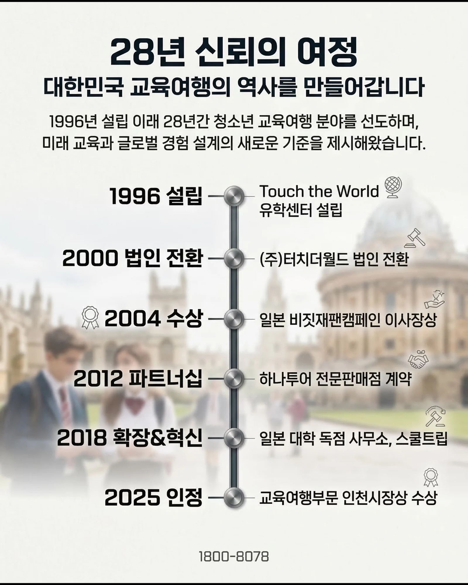 2026 터치더월드 회사 소개 3/10