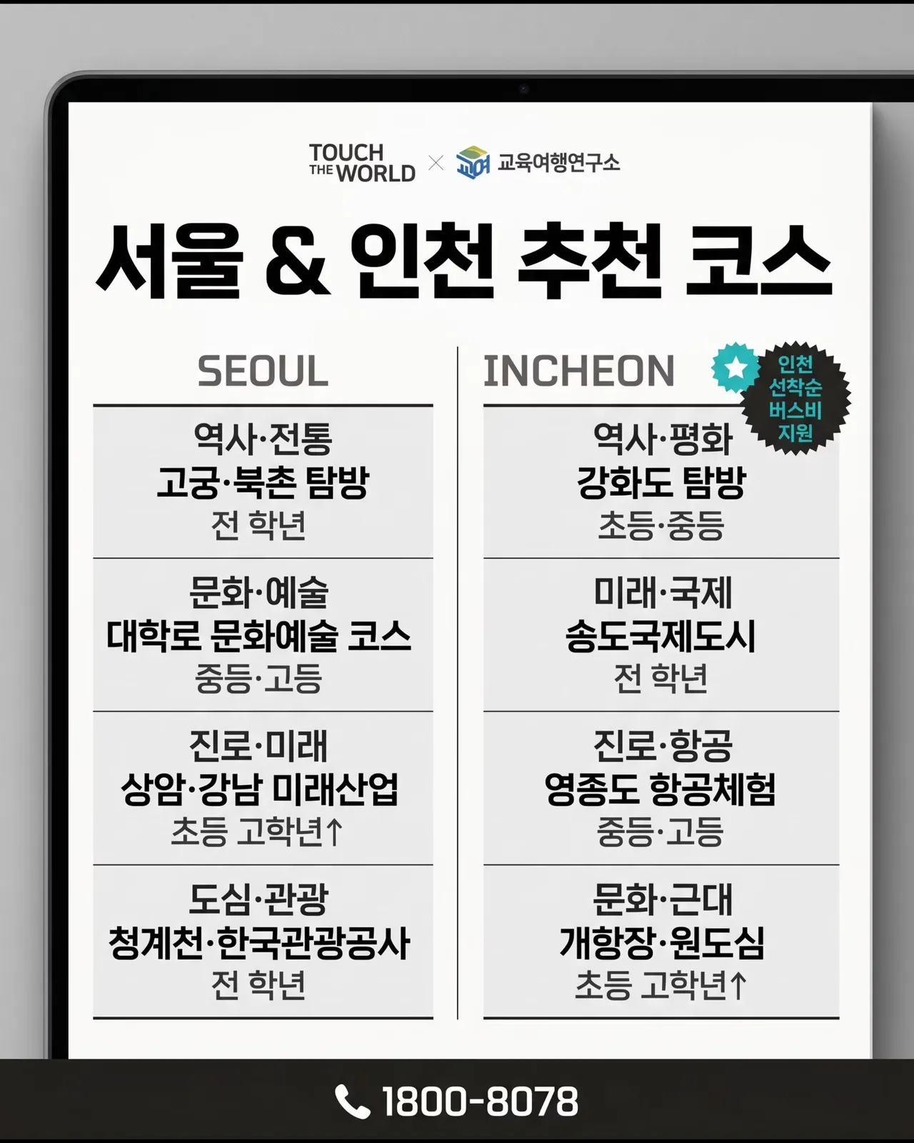 숙박 없이, 교육 효과는 최대로! — 비숙박형 1일 체험학습 기획서 5/12