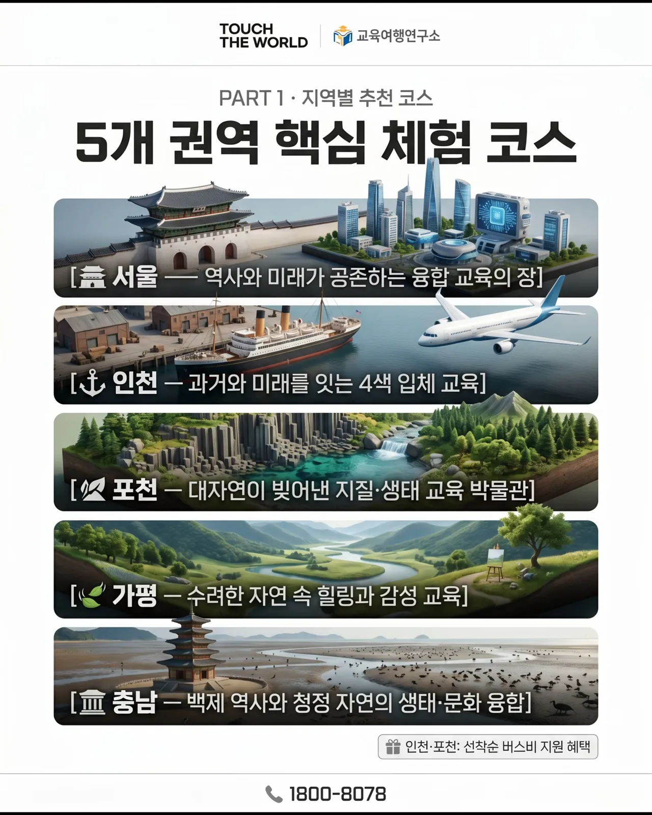 숙박 없이, 교육 효과는 최대로! — 비숙박형 1일 체험학습 기획서 4/12