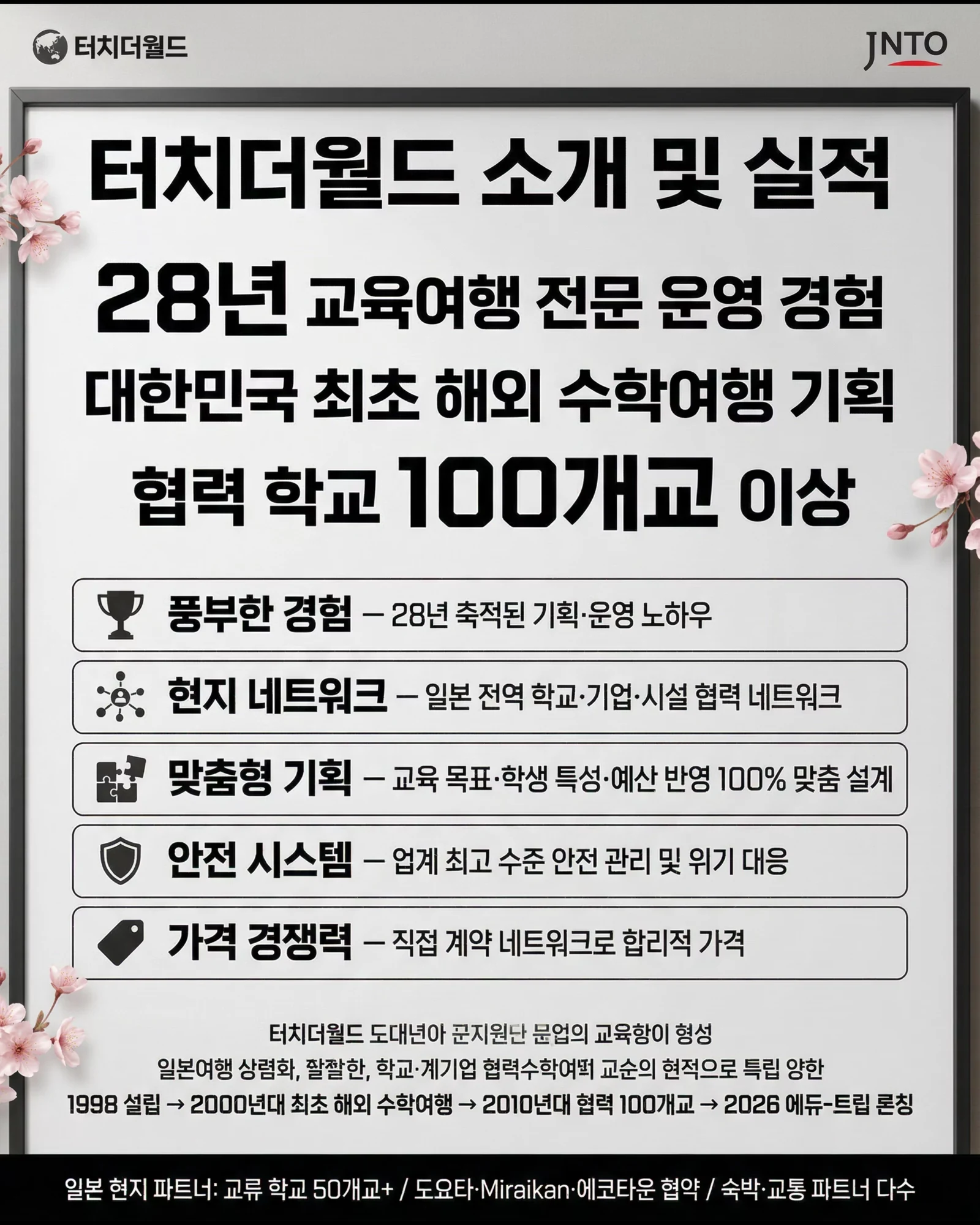 2026 일본 에듀트립 교육여행 제안서 13/16