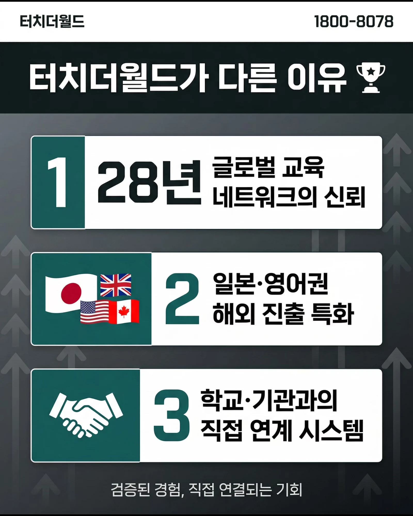 터치더월드 해외취업·유학 프로그램 4/10