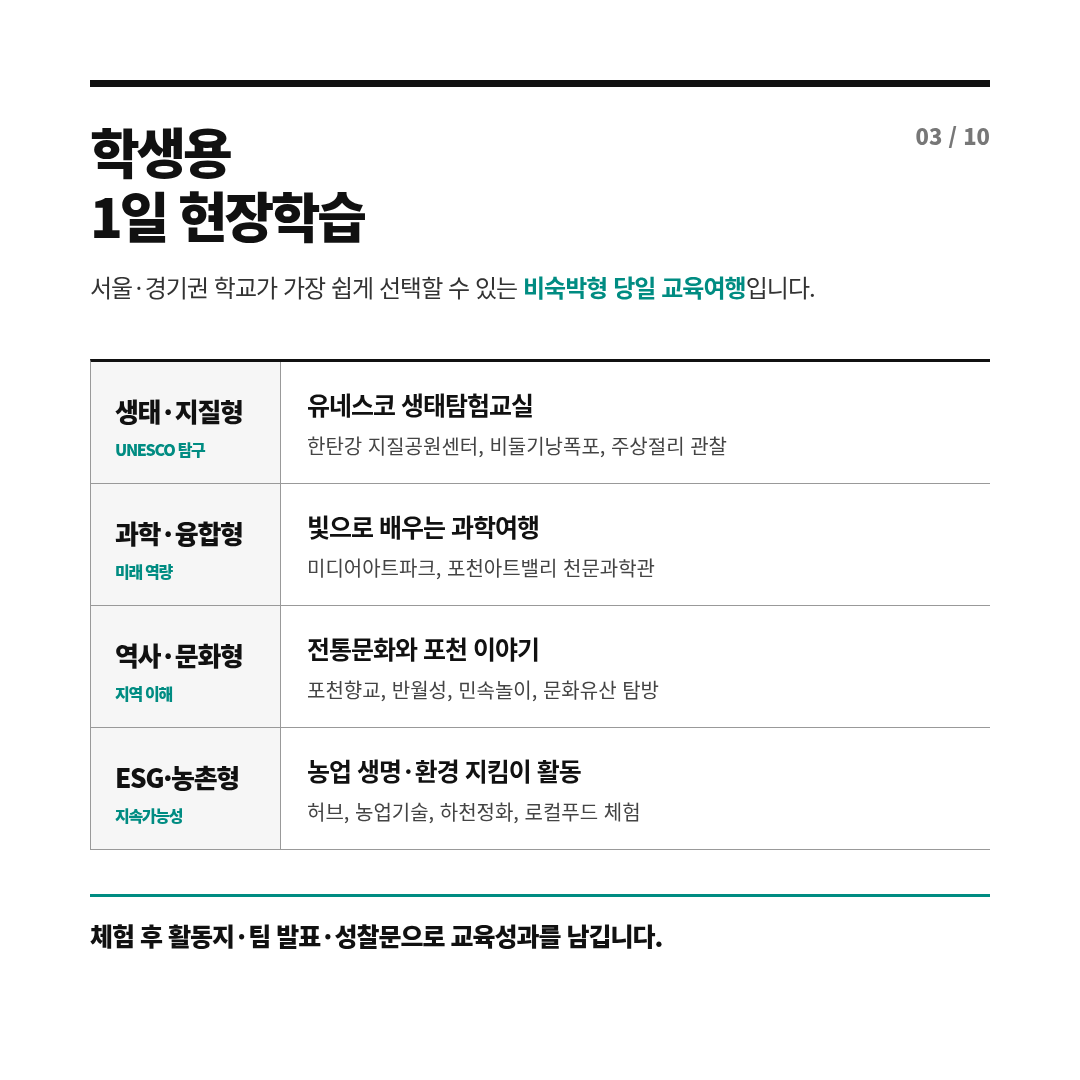 포천시를 활용한 교육여행 프로그램 3/10