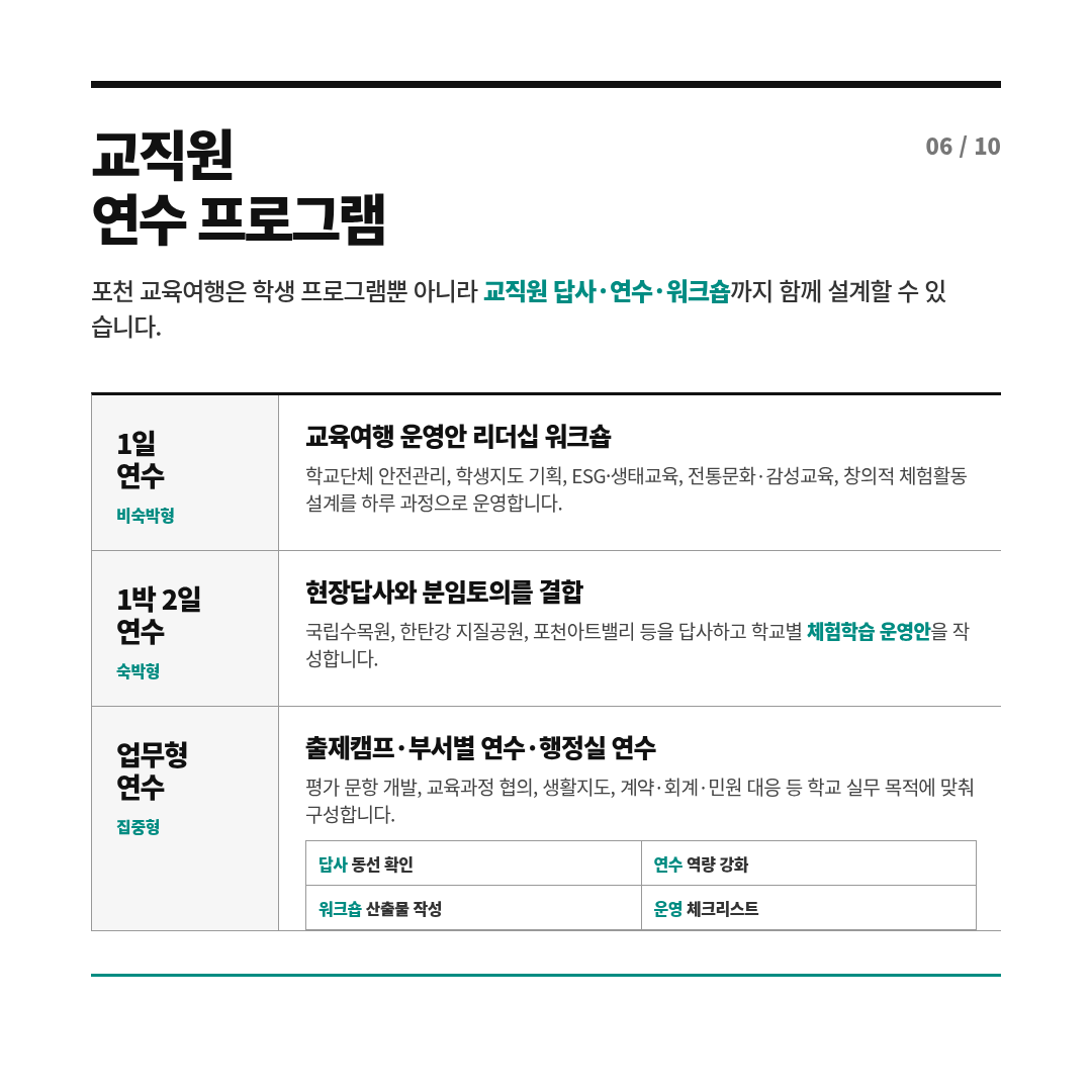 포천시를 활용한 교육여행 프로그램 6/10