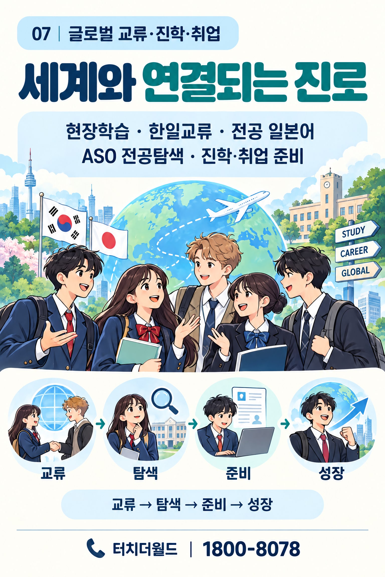 2026-27 특성화고 학교 맞춤형 프로그램 — 7대 분야 48개 프로그램·모듈 7/10