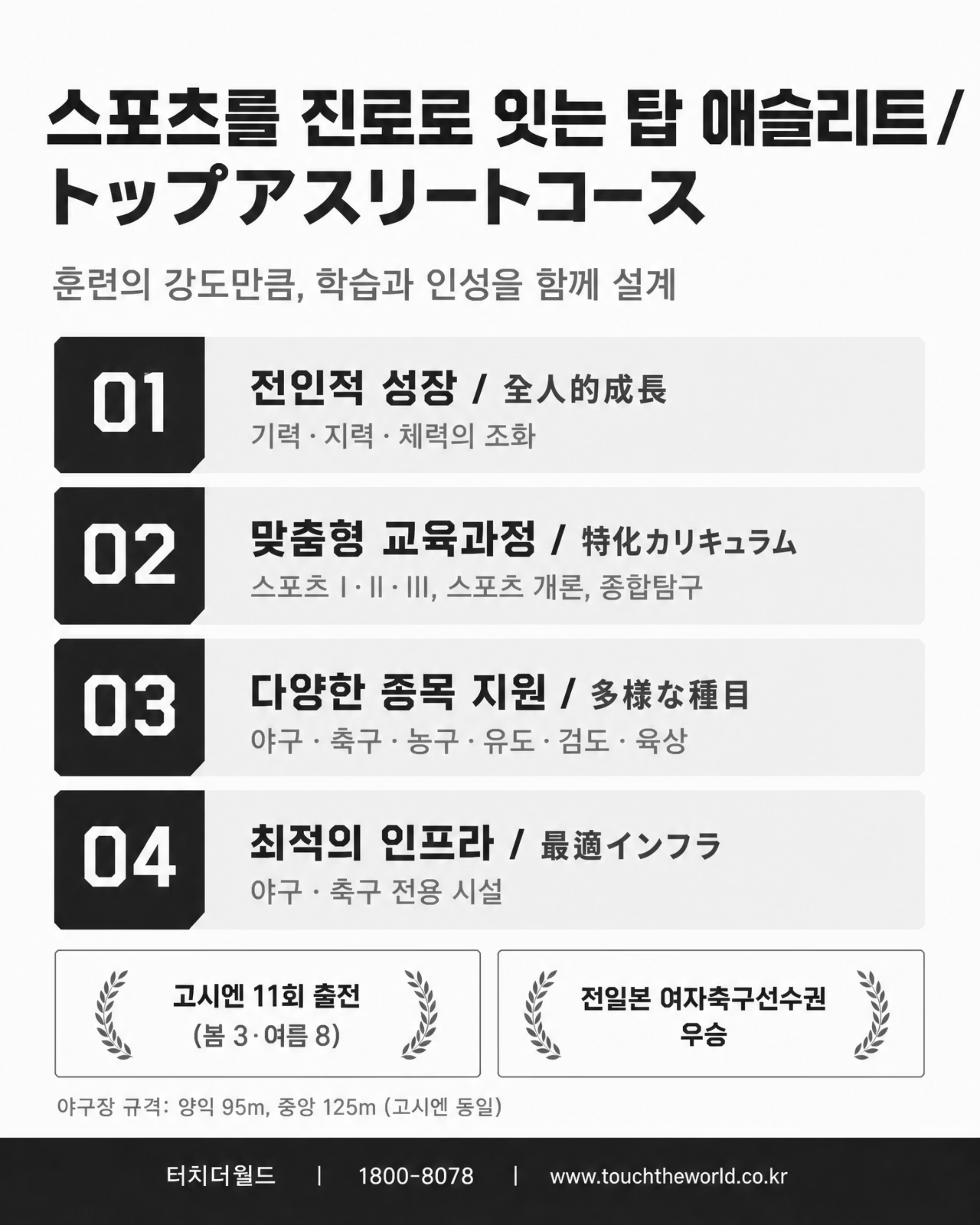 일본 유학, 꿈의 방향을 고르다 — 야나기가우라 고등학교 2027 5/10