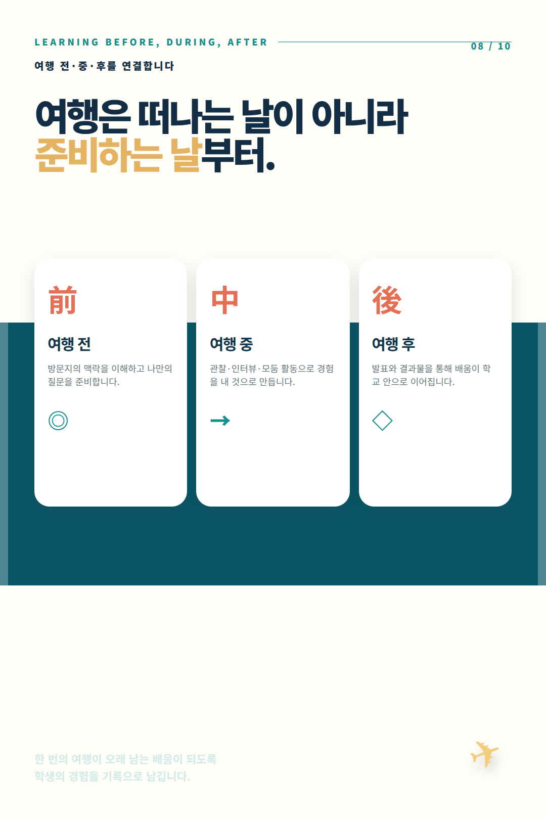 터치더월드 교육여행 소개 — 배움이 세상으로 8/10