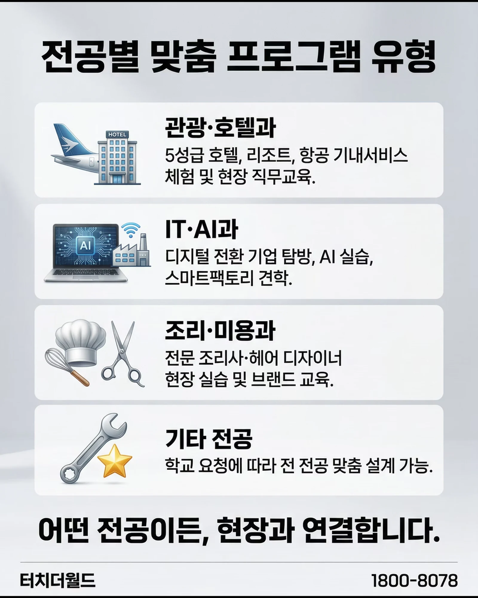 터치더월드 특성화고 맞춤 진로 프로그램 6/10