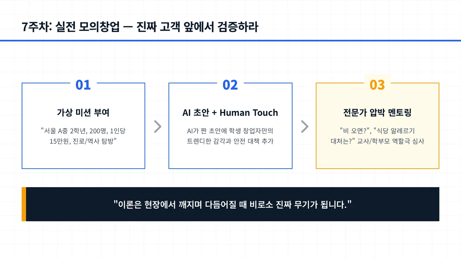 AI 에이전트를 활용한 교육여행 학생창업프로그램 1기 모집 10/15