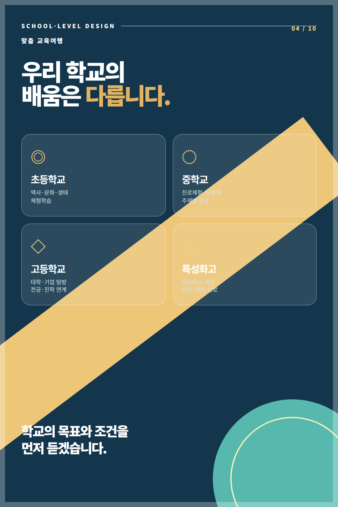 터치더월드 교육여행 소개 — 배움이 세상으로 4/10