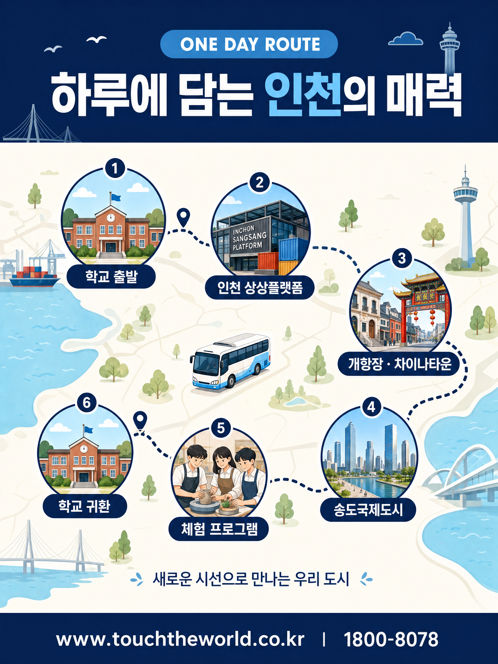 2026 과천여자고등학교 인천 1일체험학습 — 도시·역사·체험을 한 번에 3/10