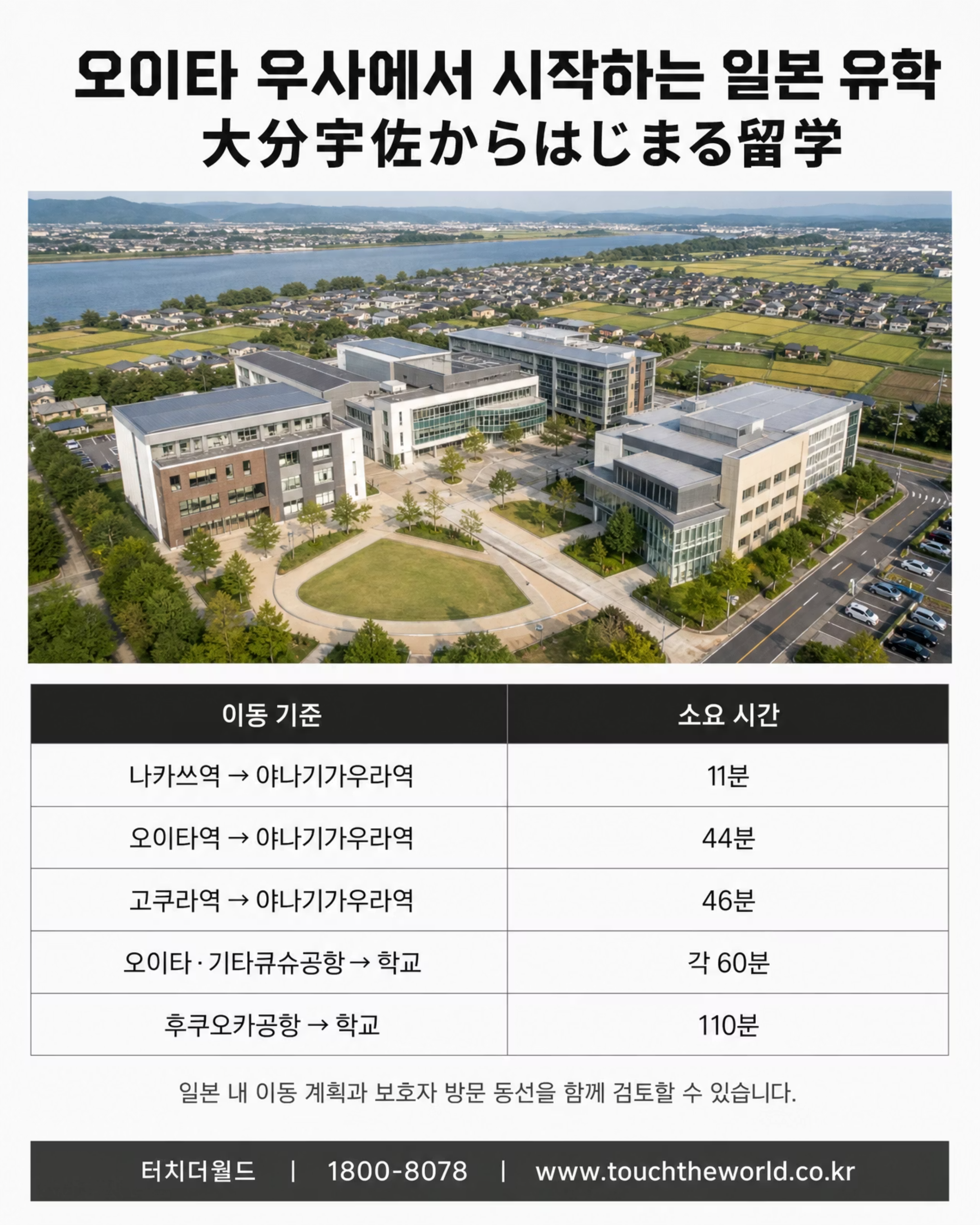 일본 유학, 꿈의 방향을 고르다 — 야나기가우라 고등학교 2027 3/10