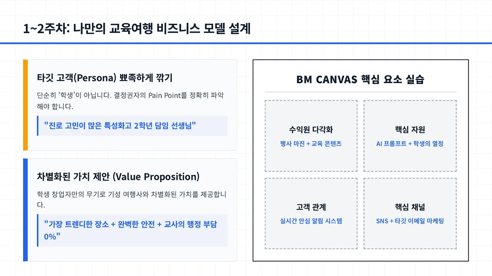 AI 에이전트를 활용한 교육여행 학생창업프로그램 1기 모집 6/15