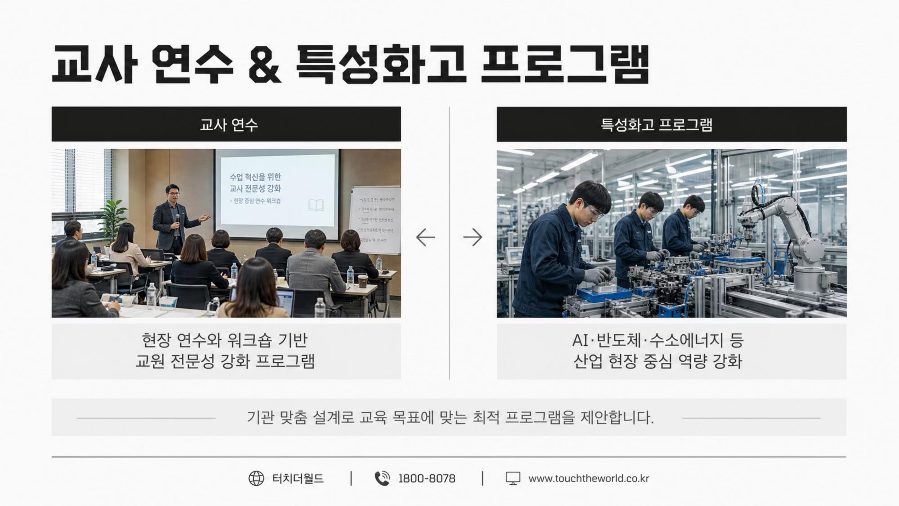 학생이 세상과 연결되는 교육 — 터치더월드 회사소개서 2026 4/20