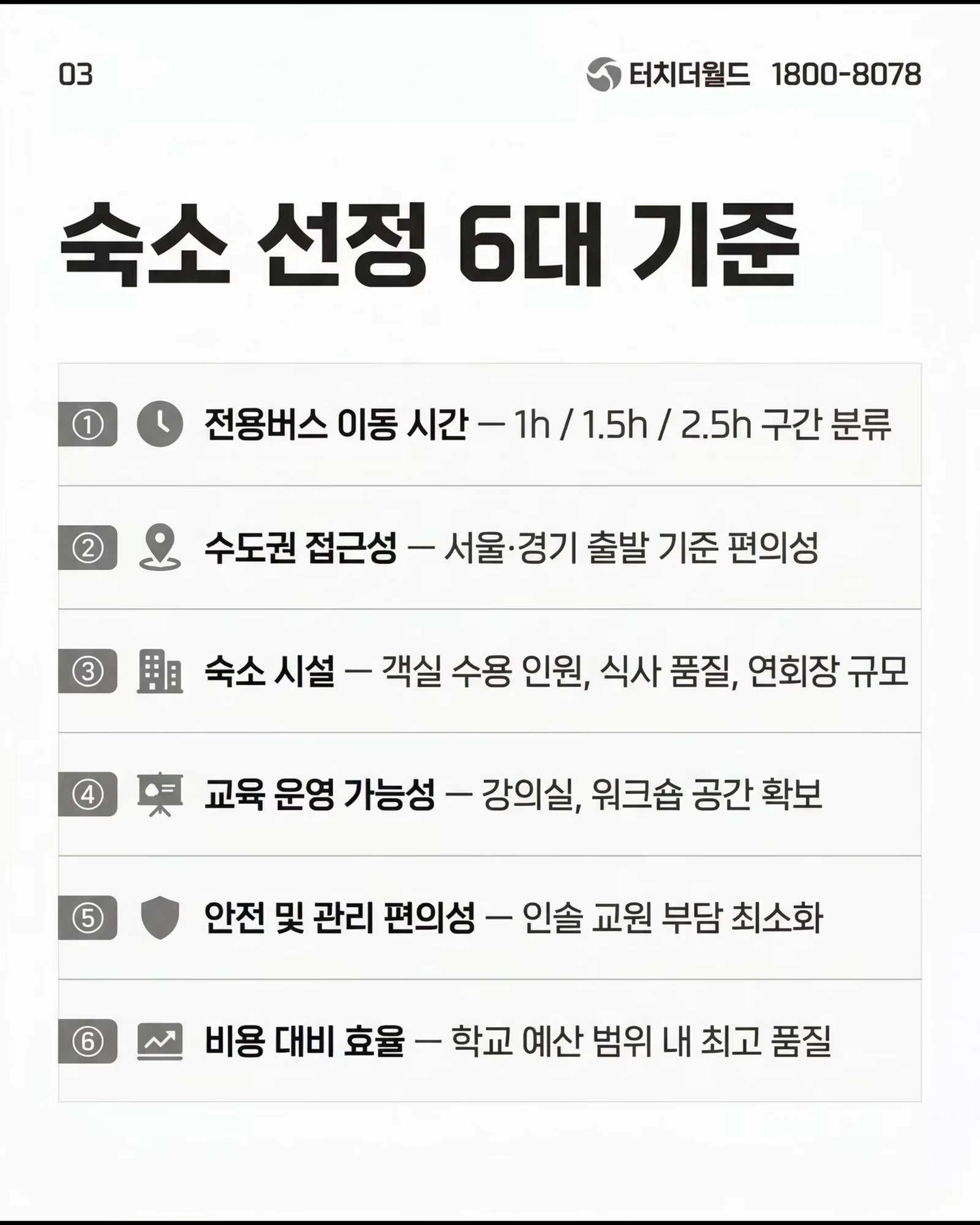 2026 서울·경기 교직원 연수 최적 숙소 7선 3/10