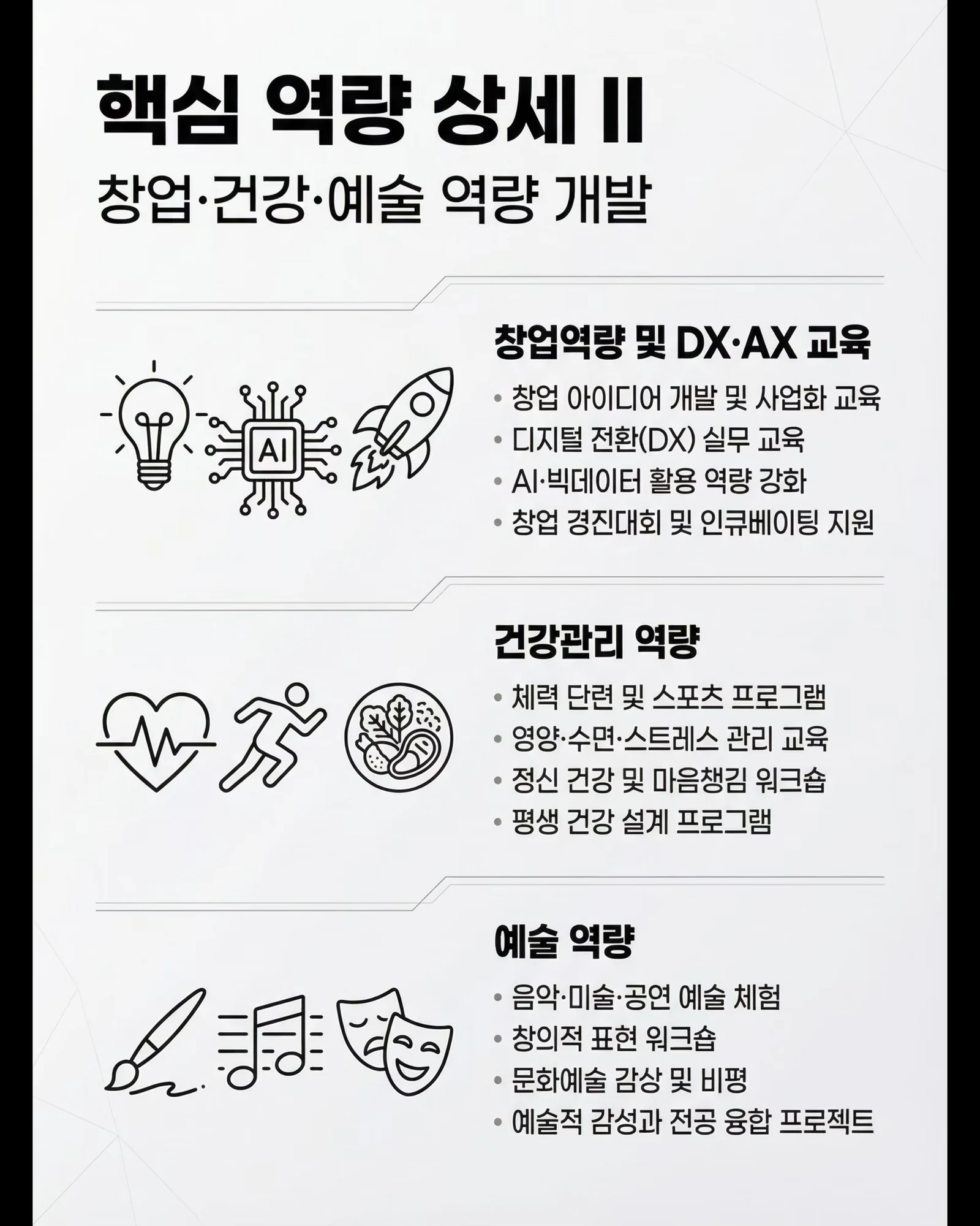 2026 대한민국 특성화고 미래인재양성 프로젝트 8/11