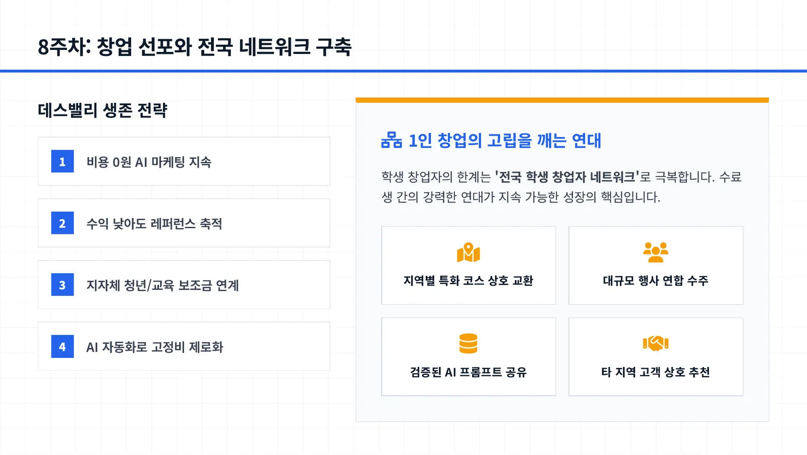 AI 에이전트를 활용한 교육여행 학생창업프로그램 1기 모집 11/15